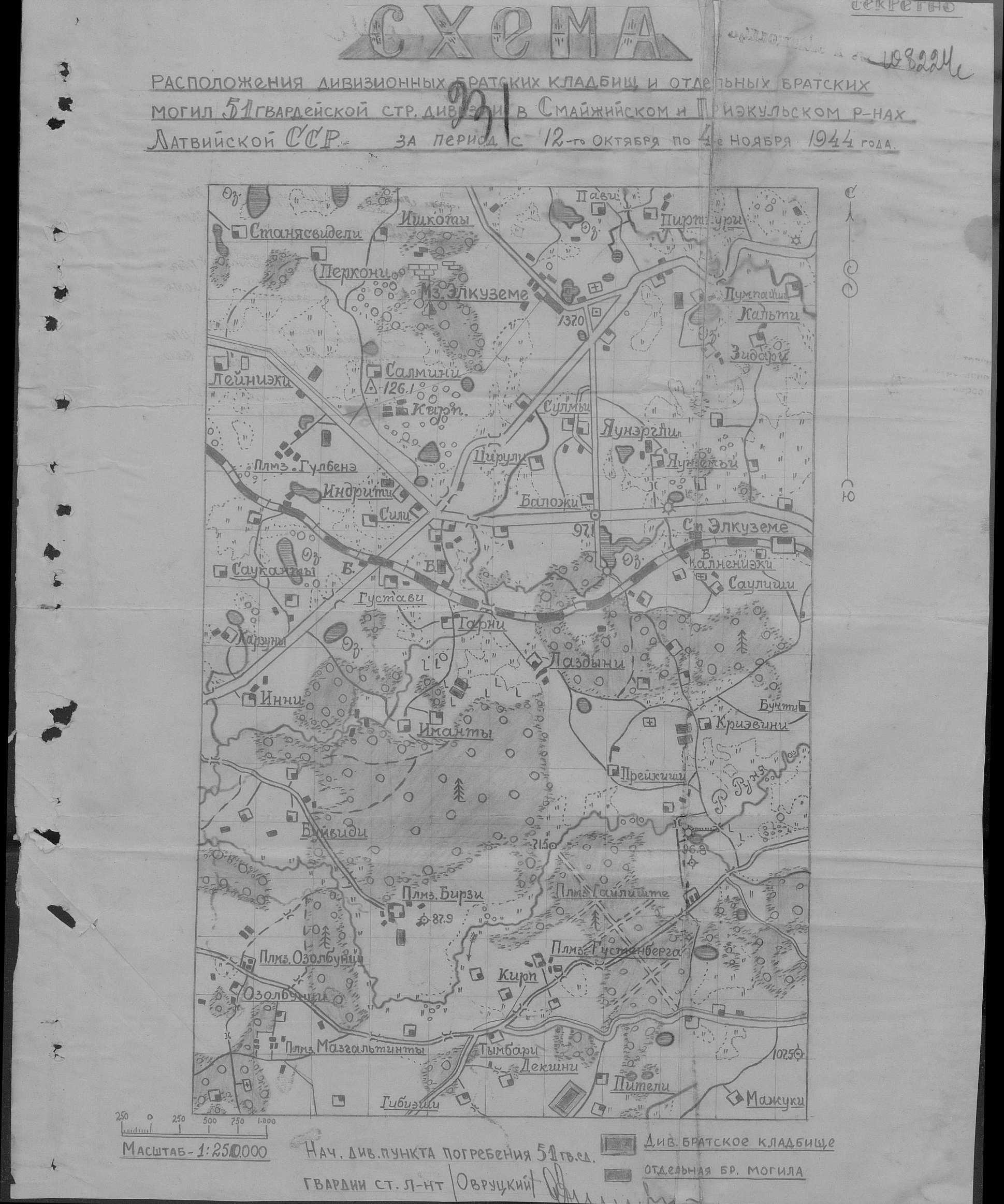 ������ ������ �����������