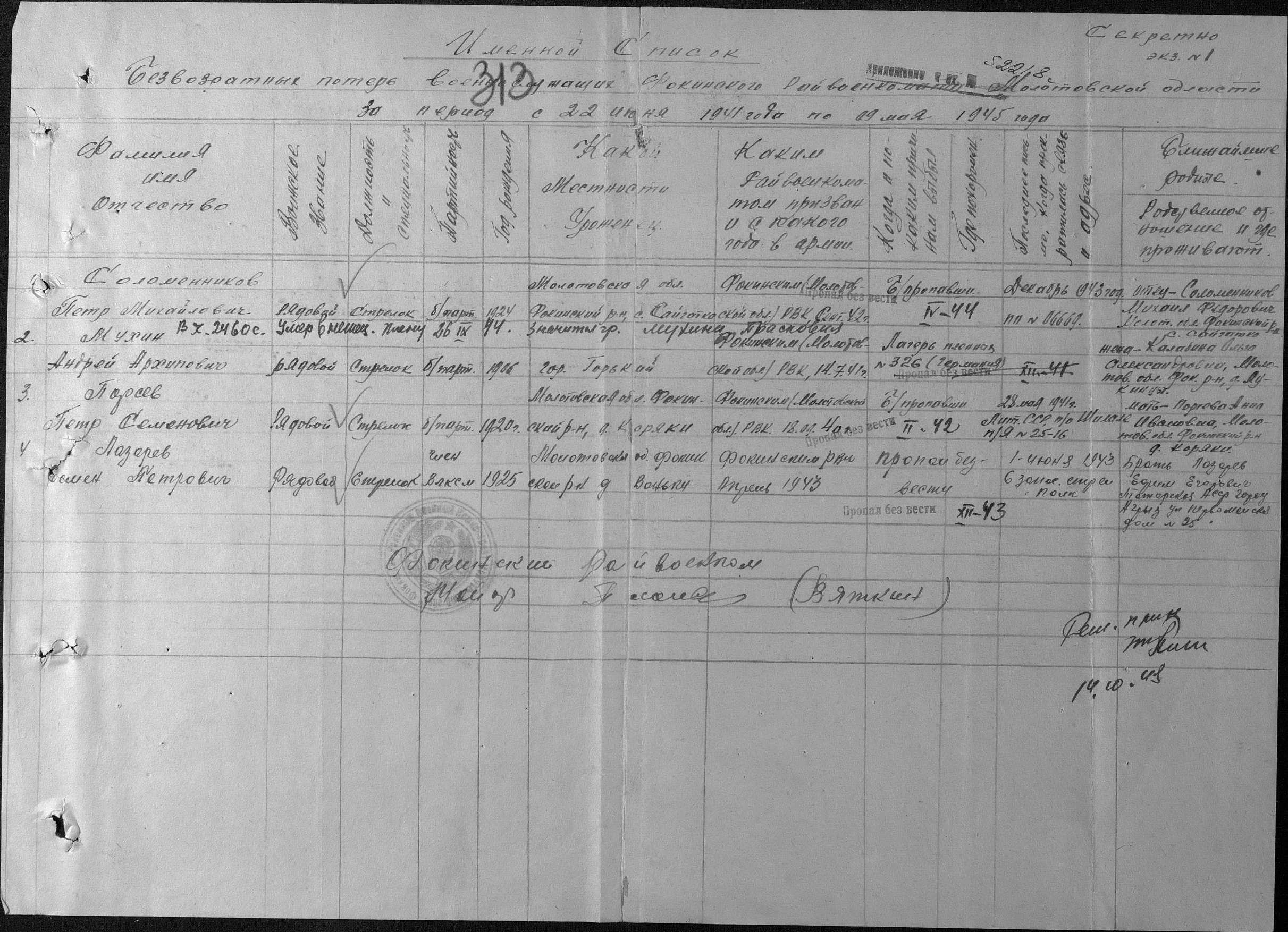 ����� ������ ���������