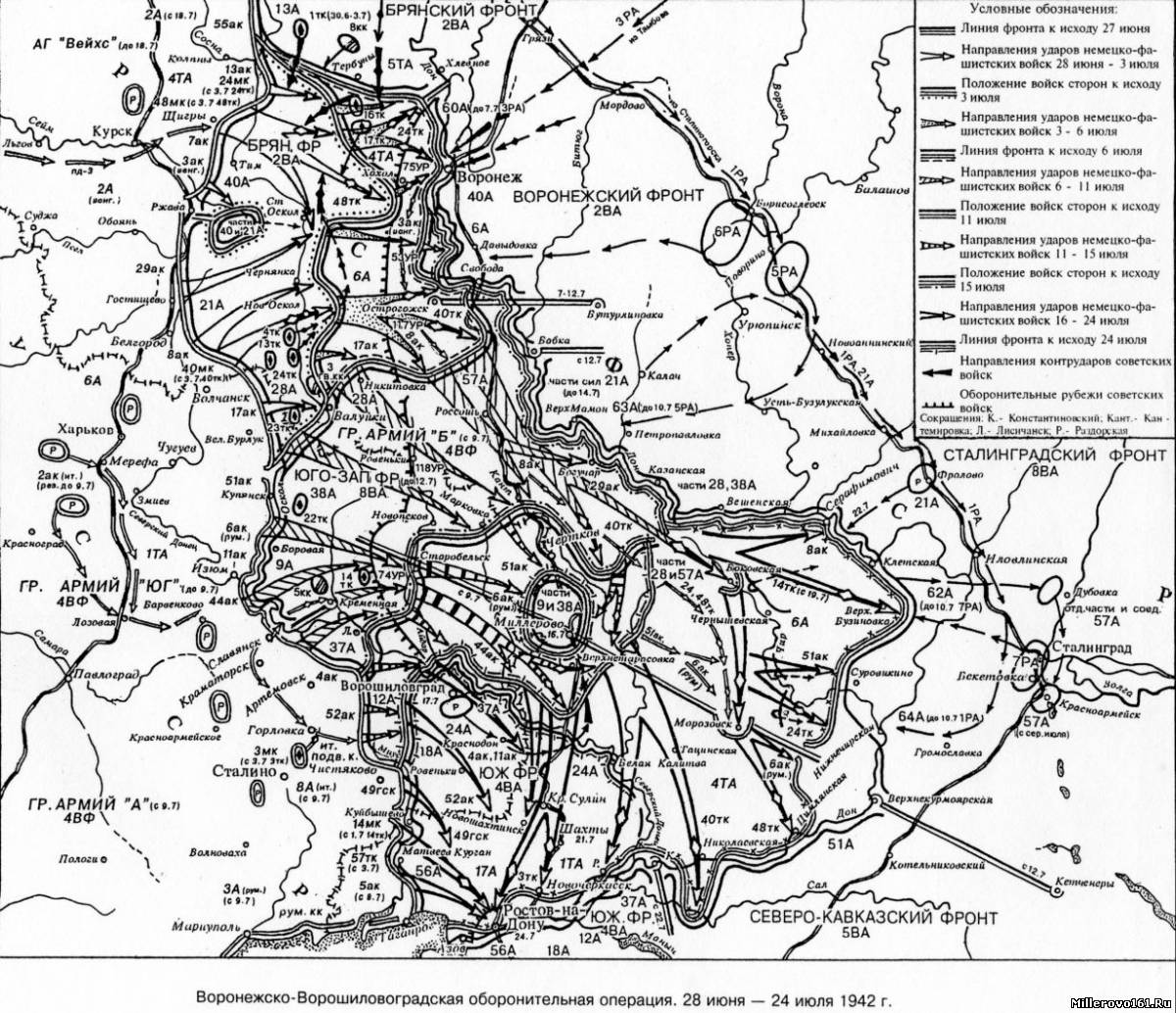 �������� ������ ����������