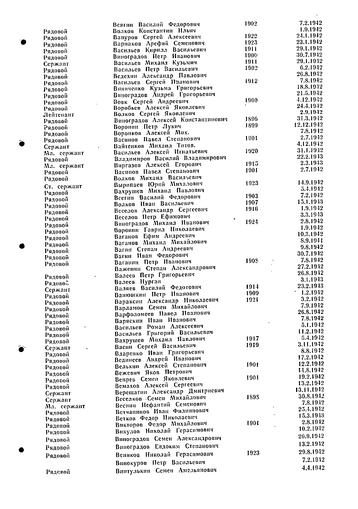 ������� ���� ��������