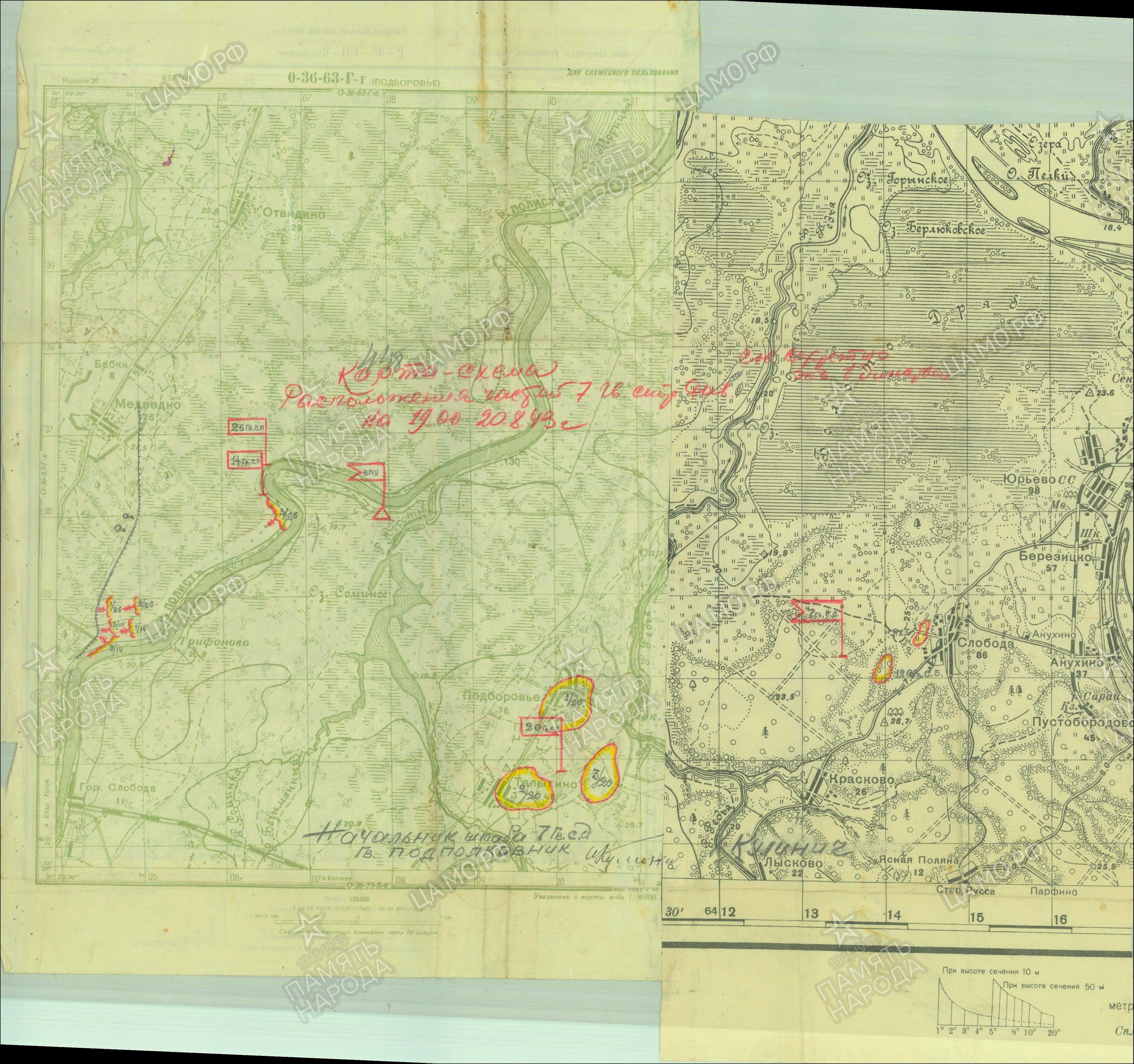 ������ ���������� ����������