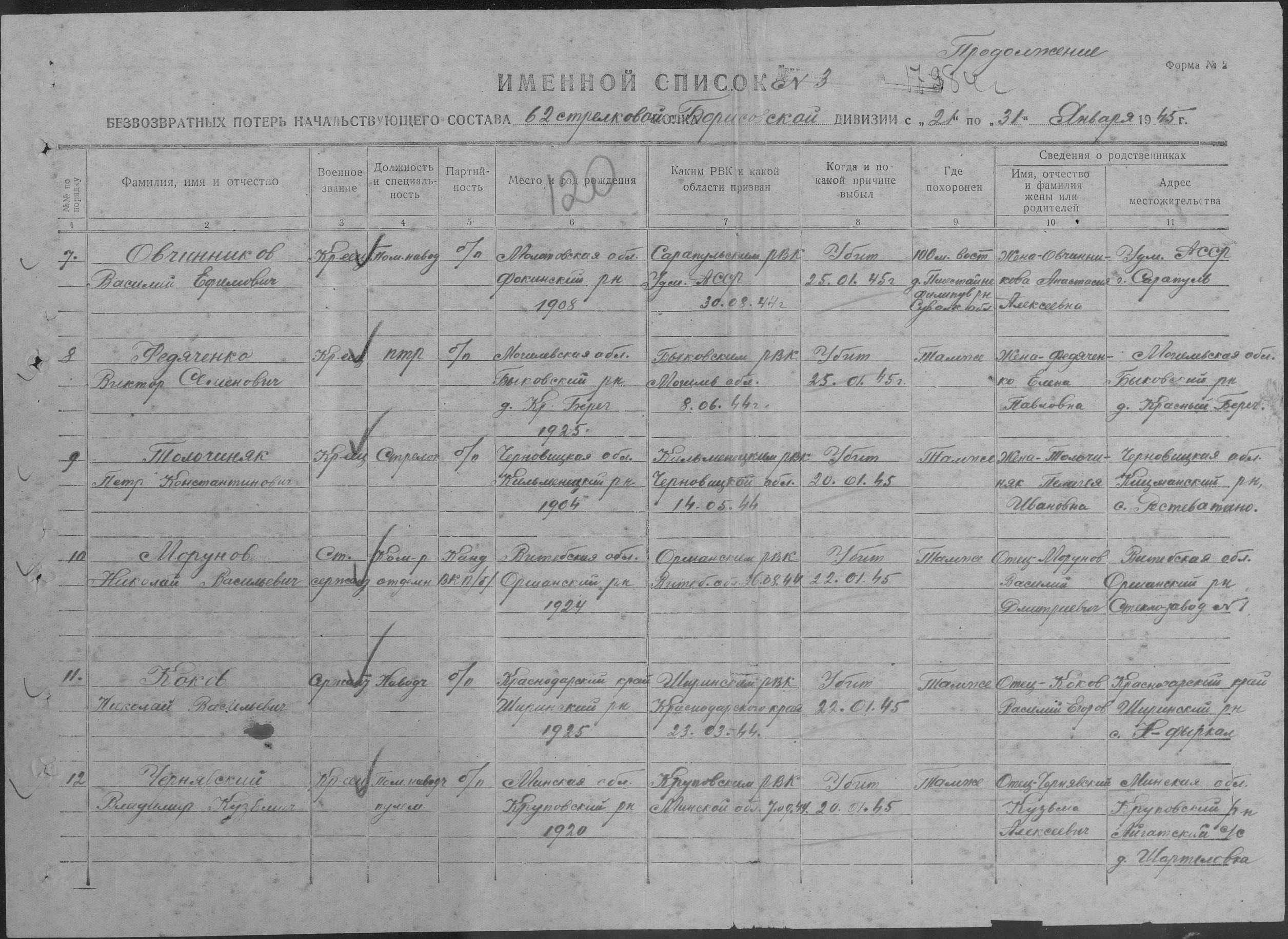 ���������� ������� ��������