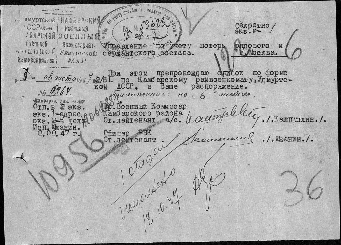 ��������� ������� ��������