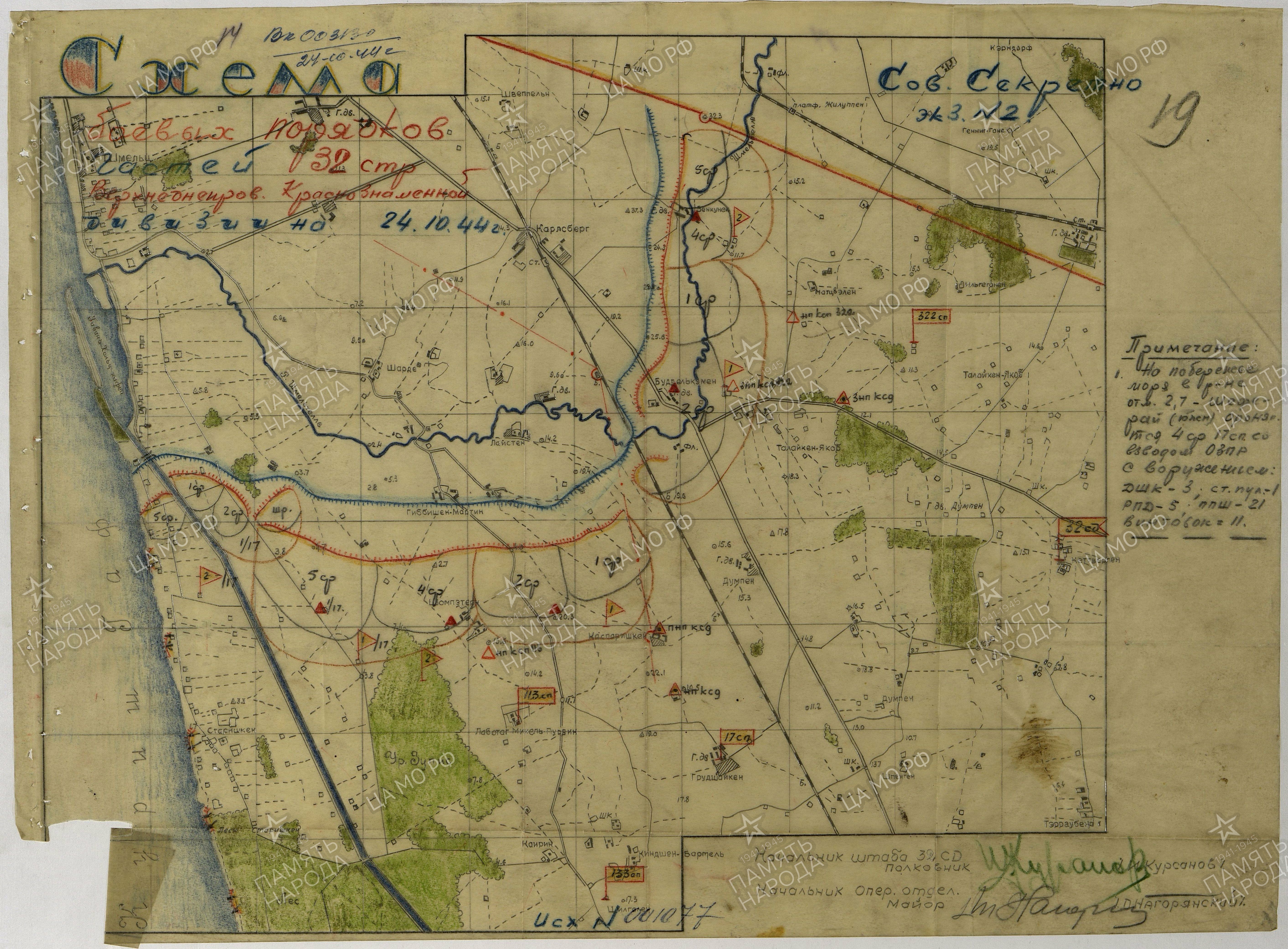 ��������� ������ ������������� (���������)