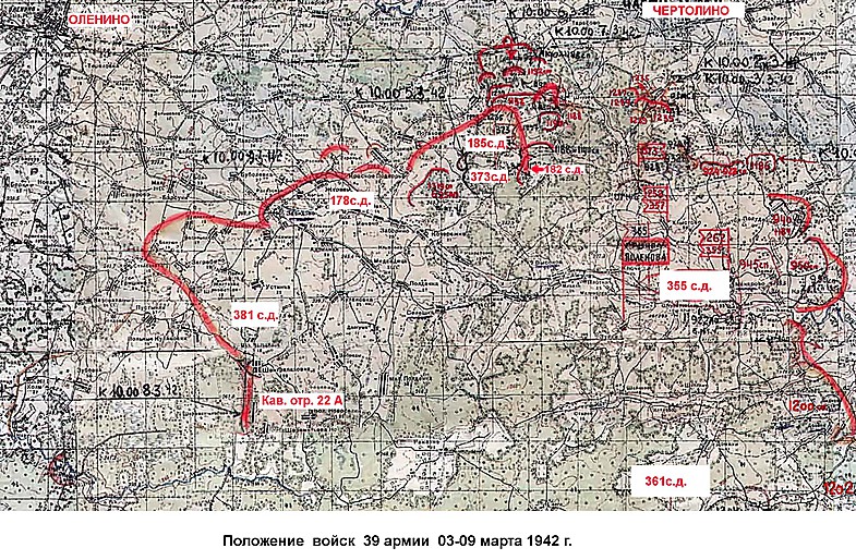 ������ �������� �����������