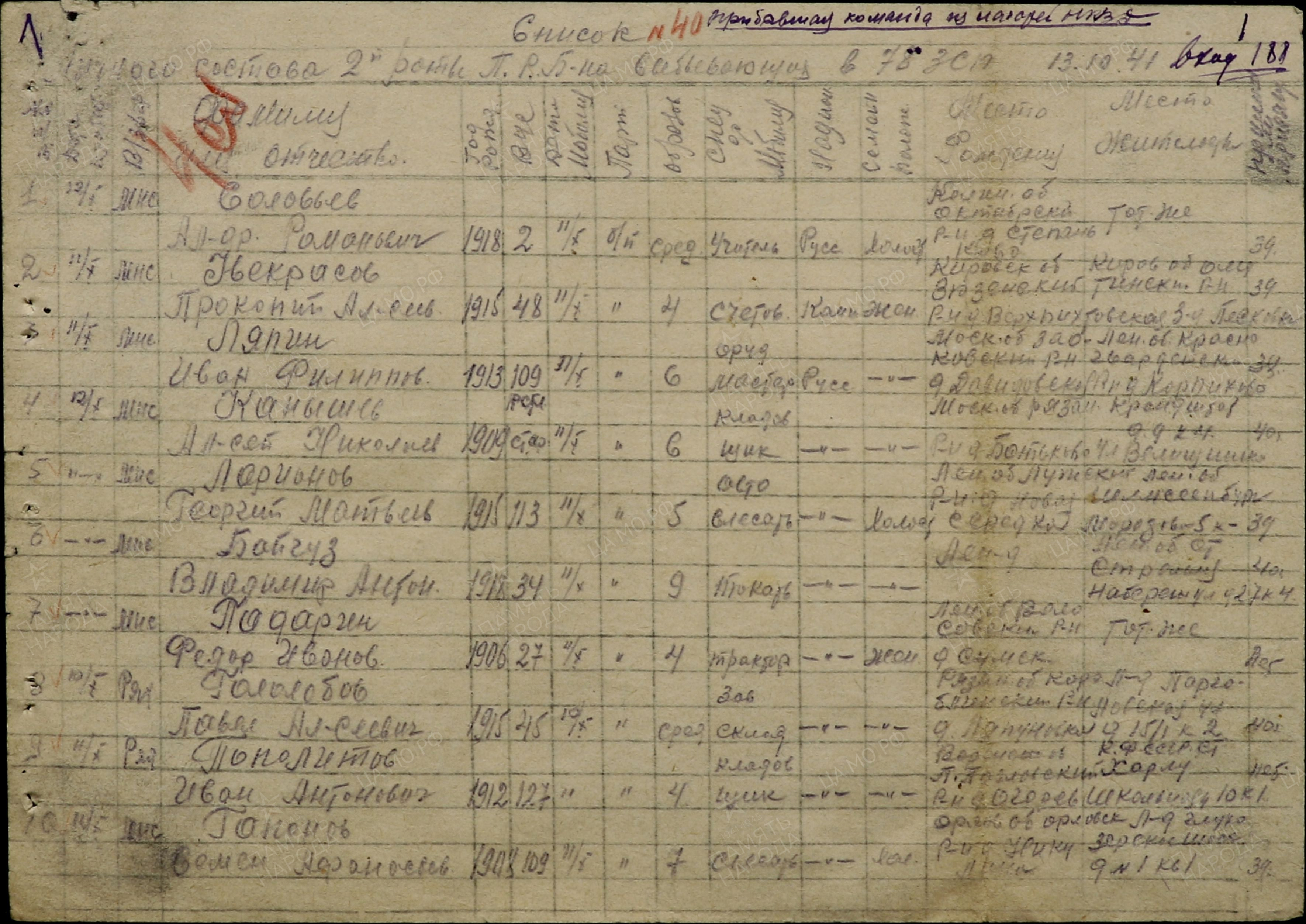 �������� ��������� ����������