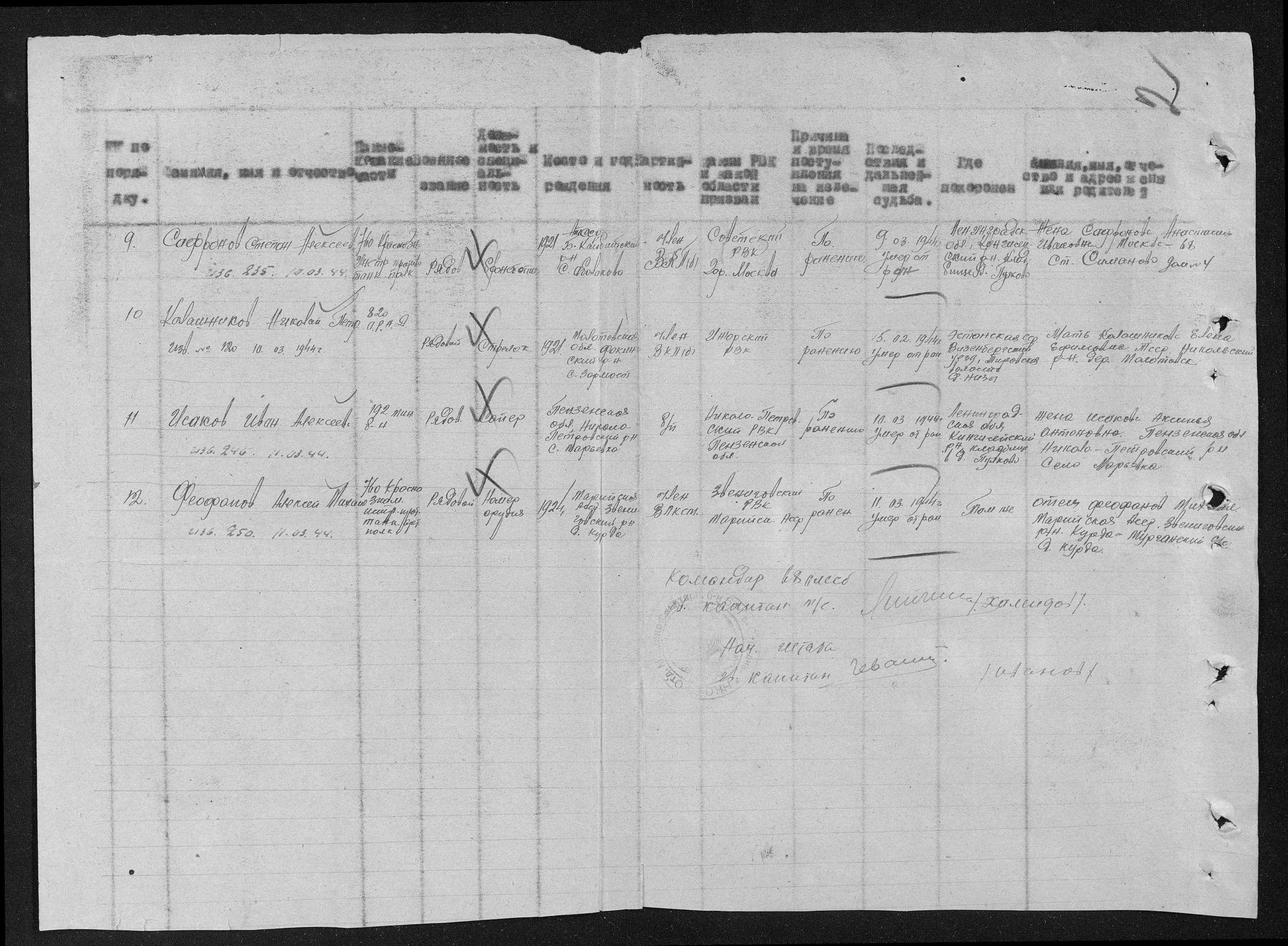 ������ ������ ���������