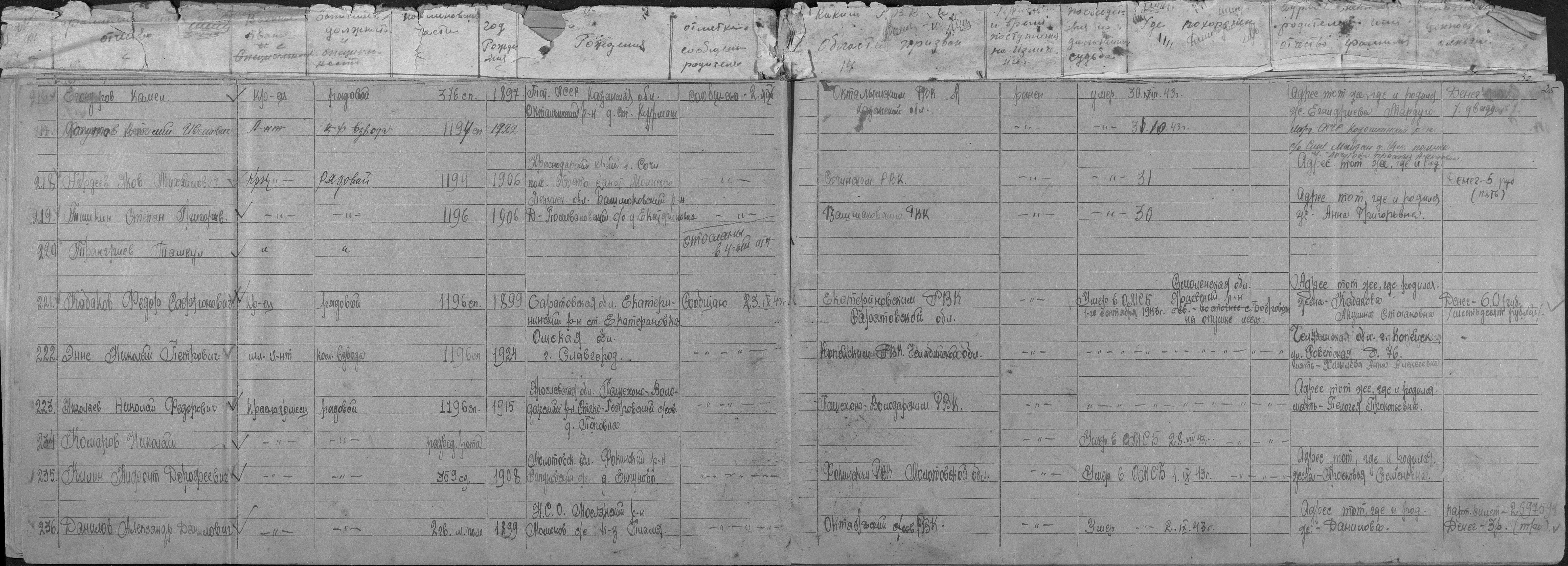 ����� ������ ����������