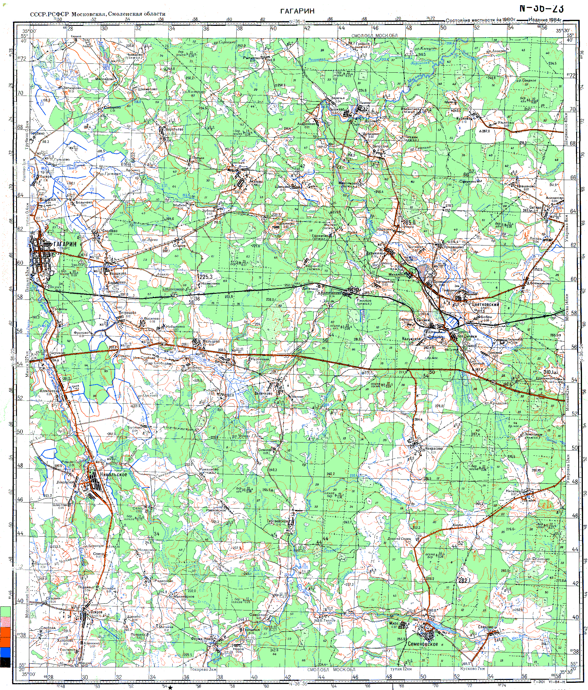 ������ ������� ����������