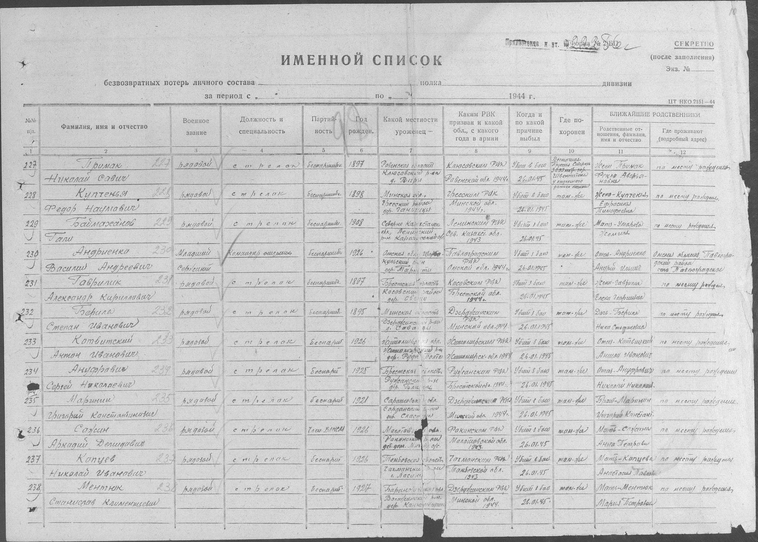 ����� ������� ���������