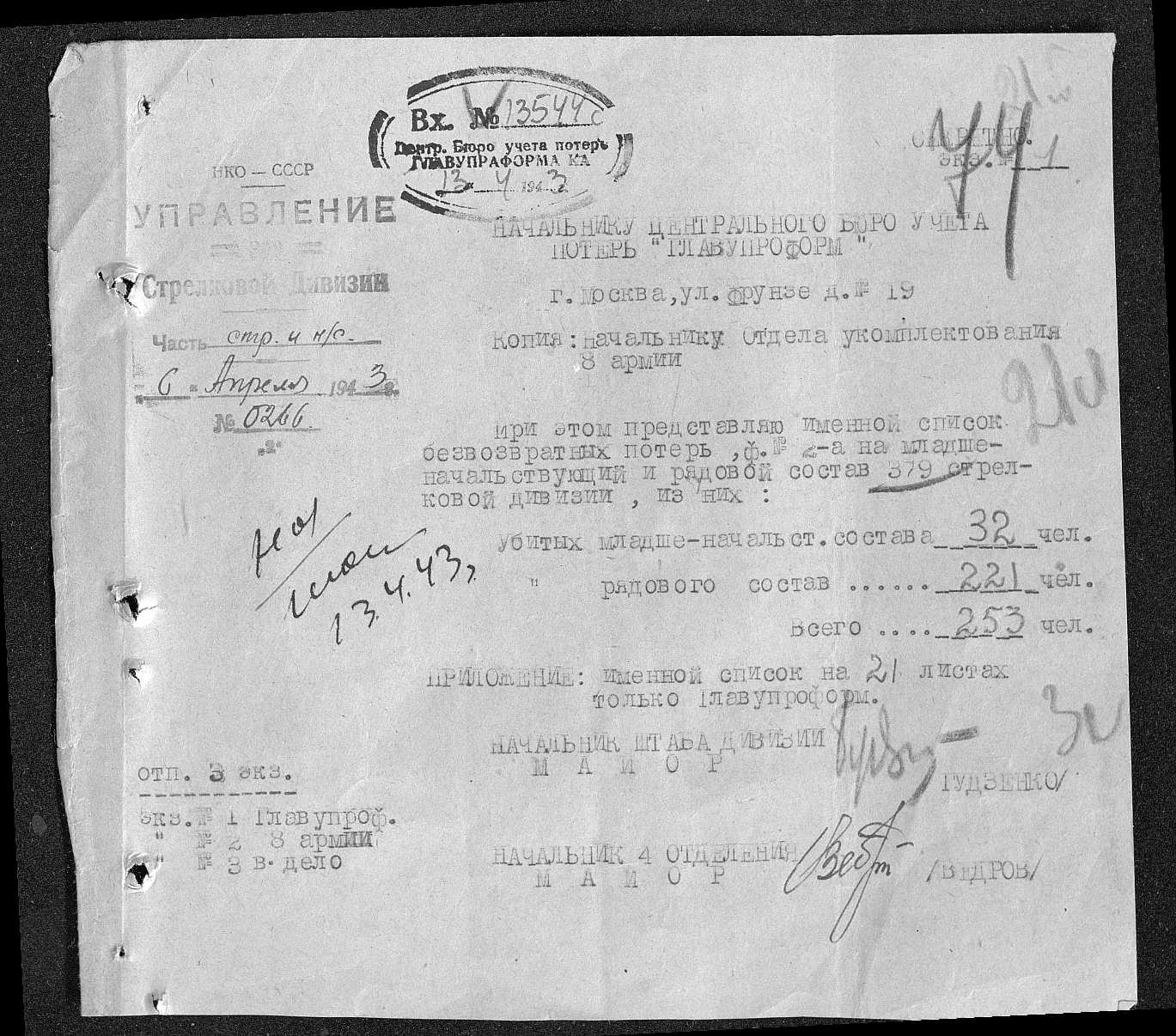 ��������� �������� ����������