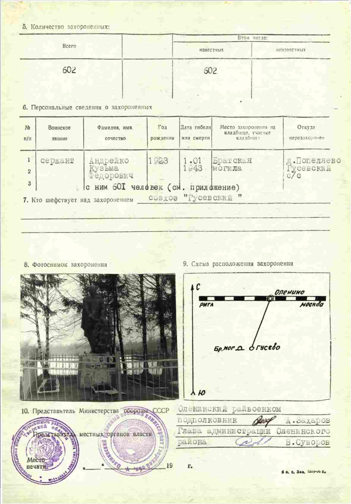 �������� ���� ���������