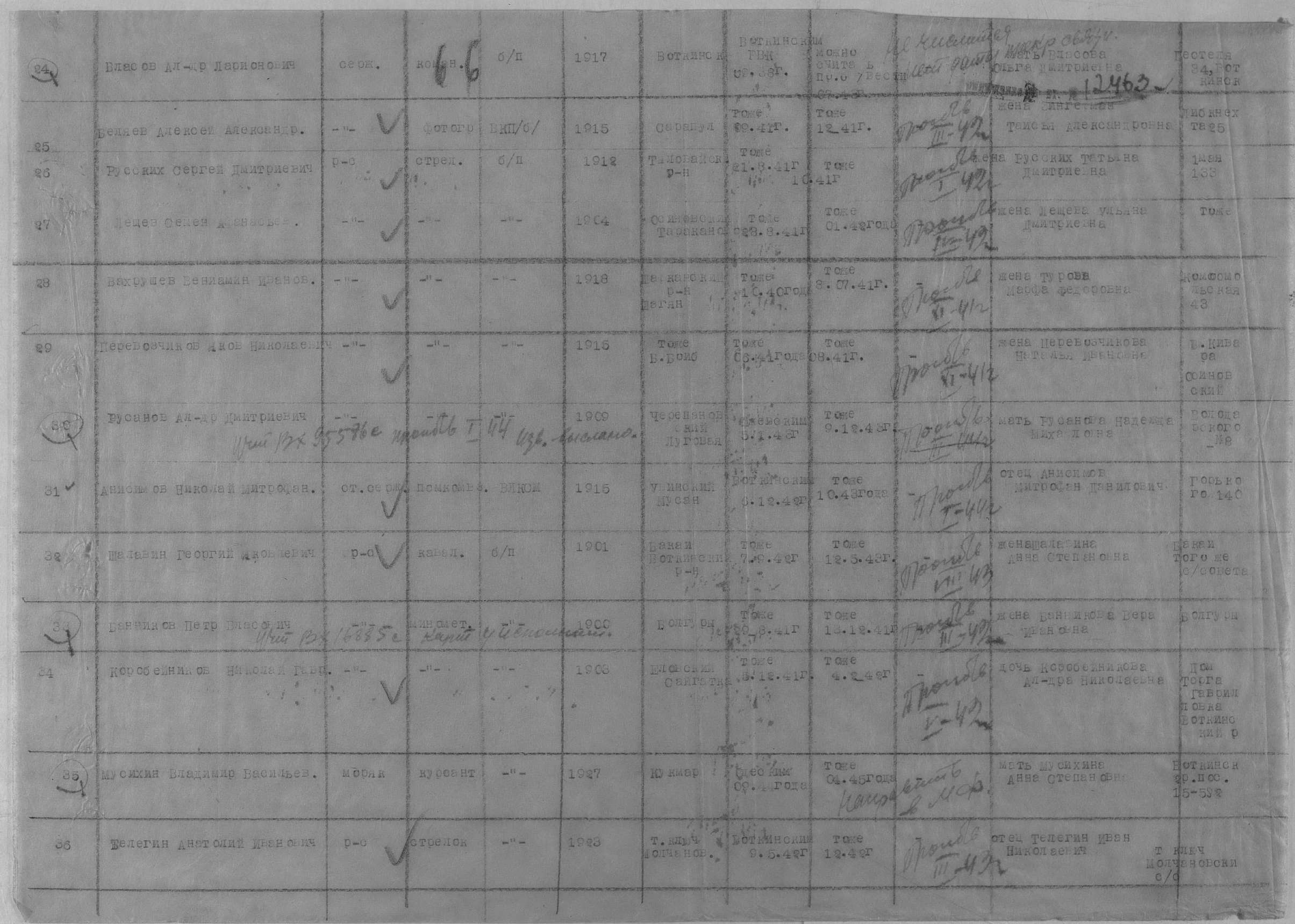 ������������ ������� ����������