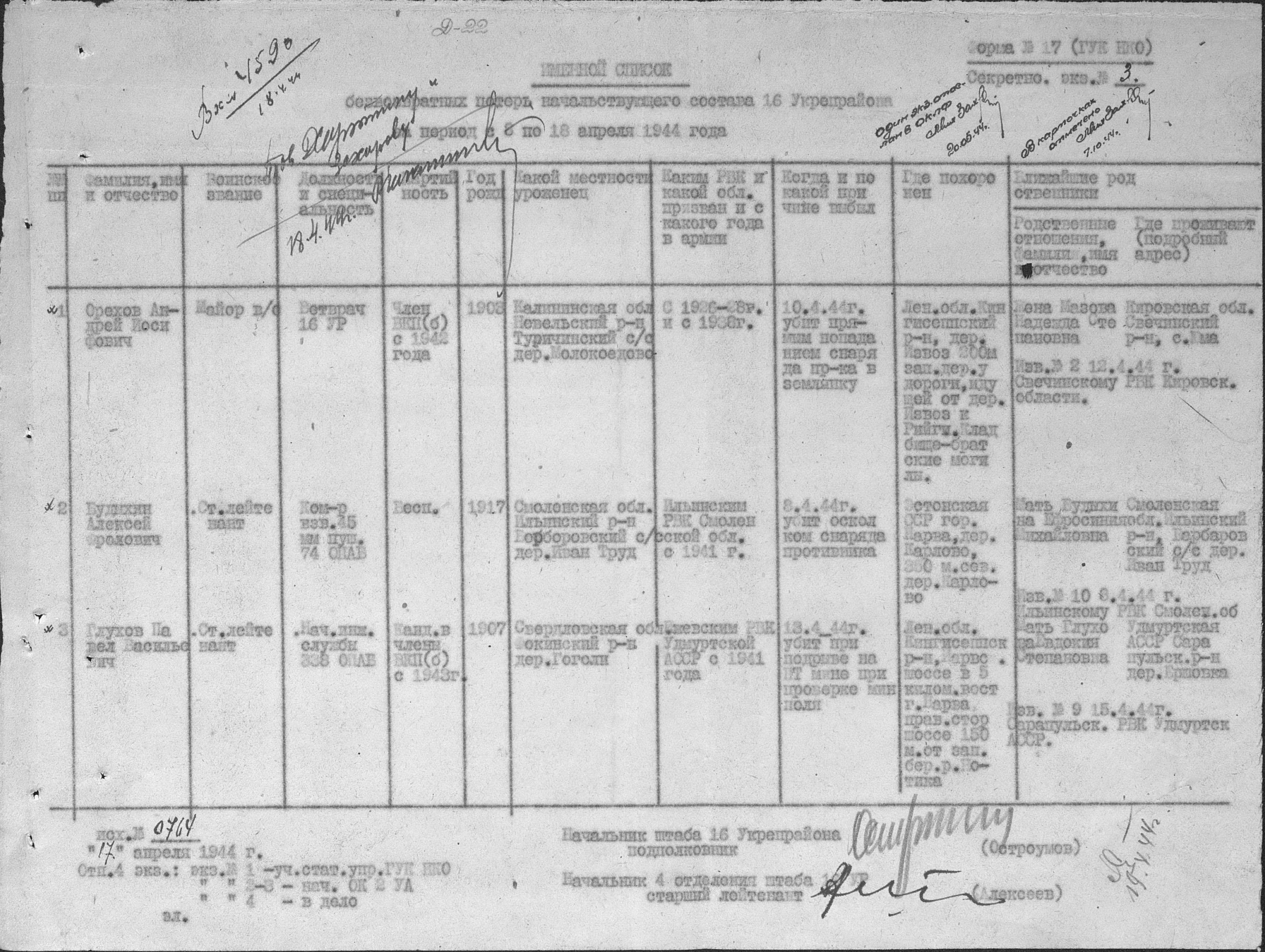 ������ ����� ����������