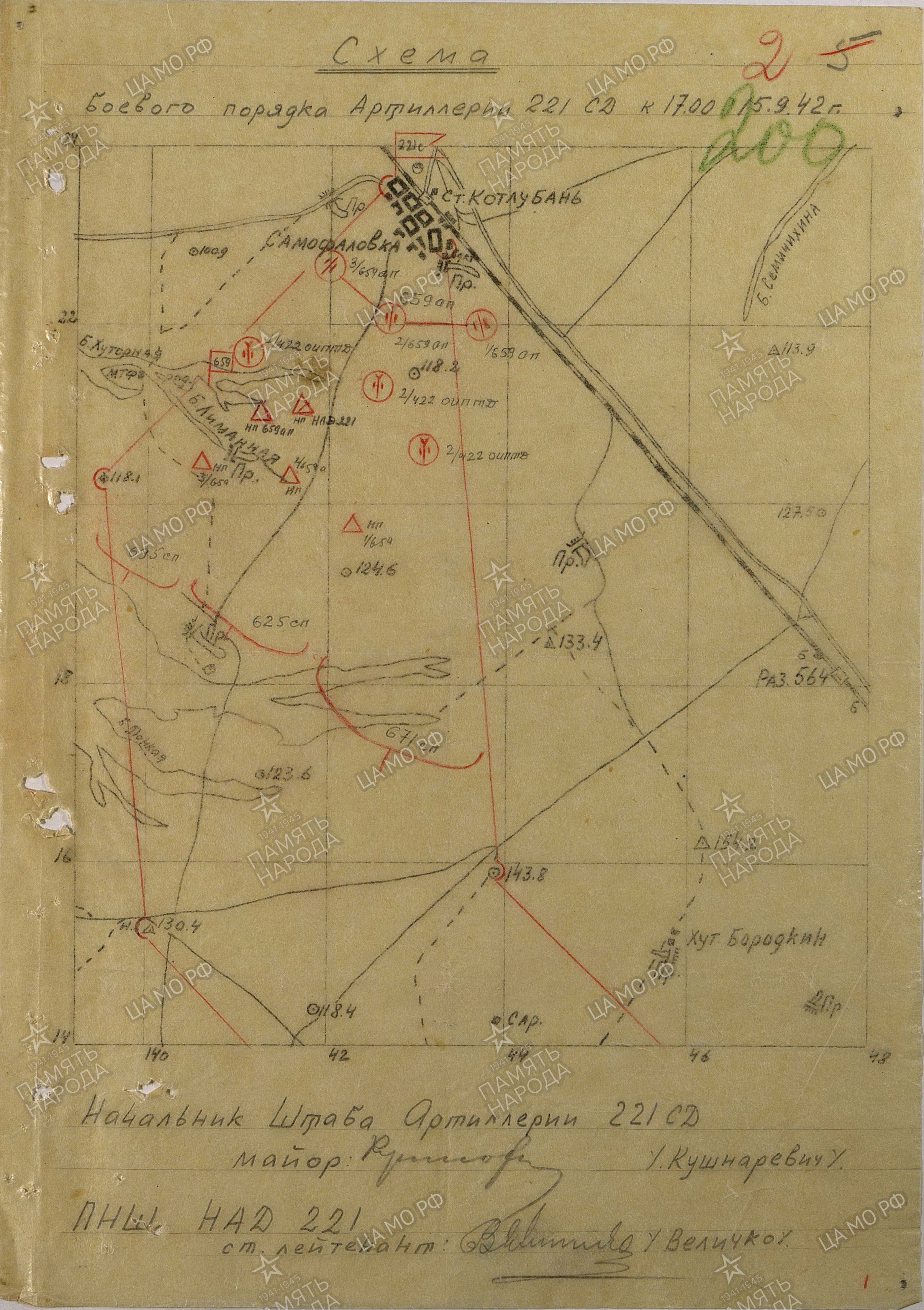 �������� ����� ���������