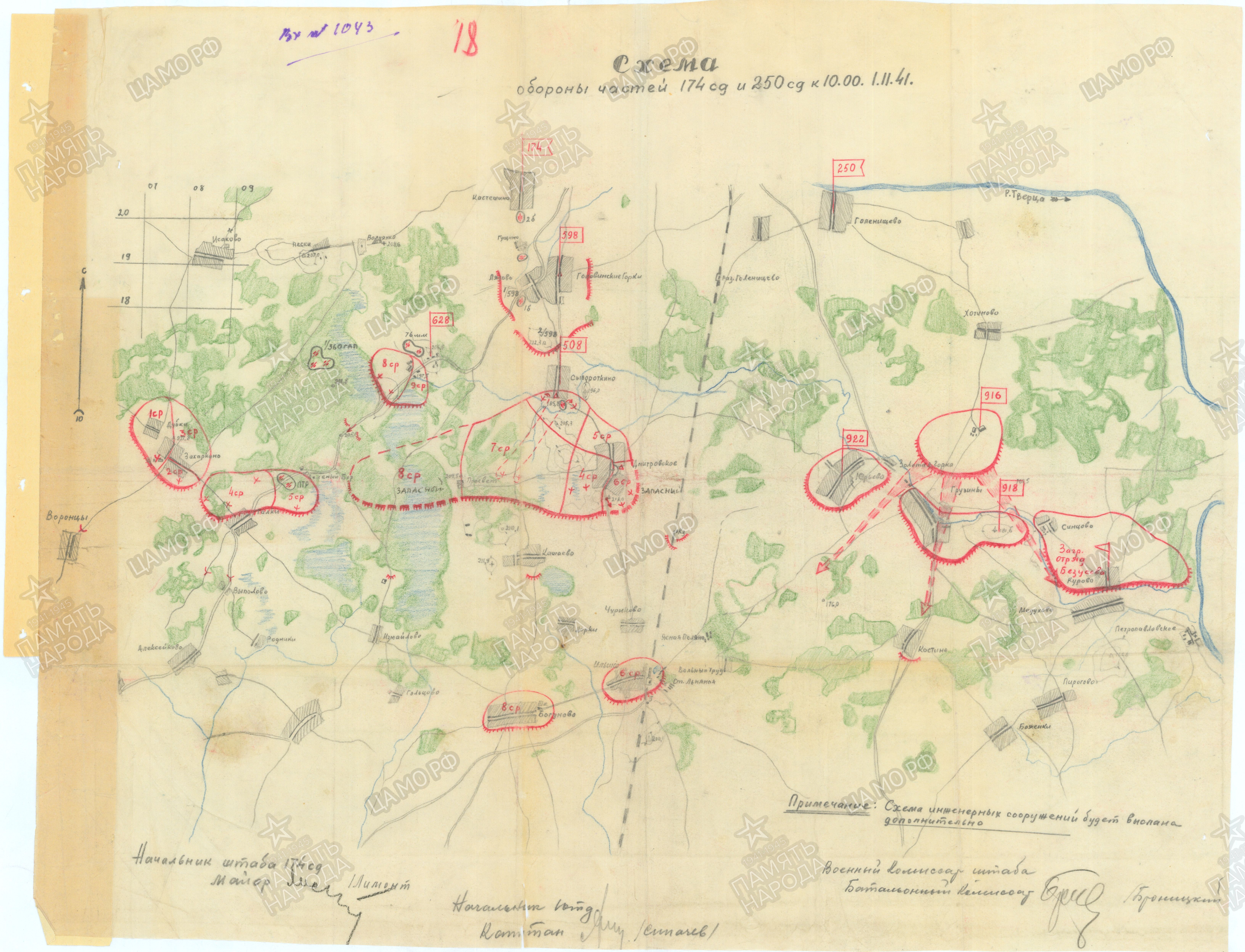 ������� ���� ����������