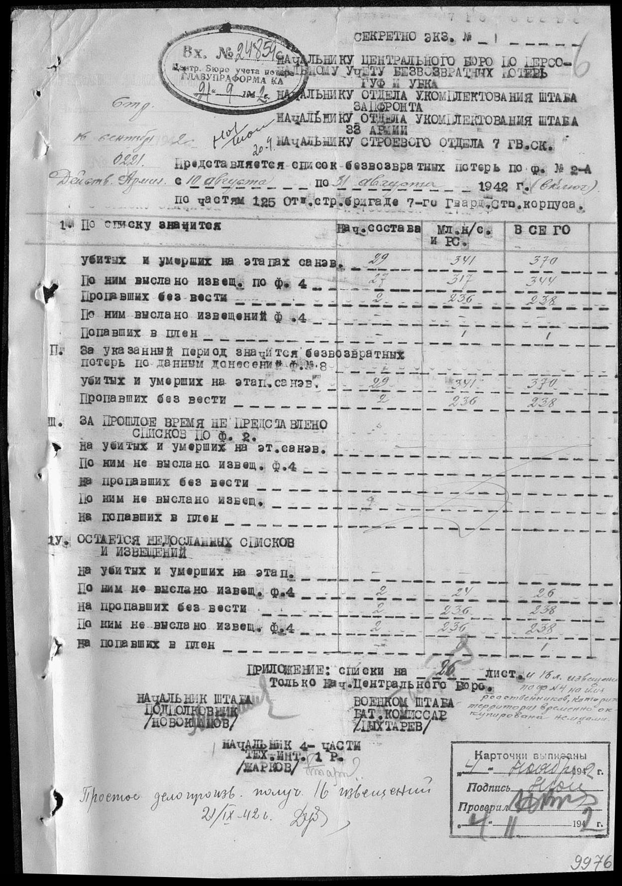 ����� ������ ��������