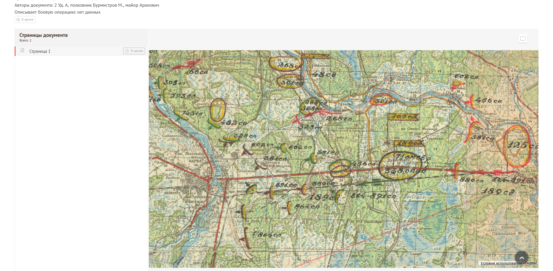 �������� ������� ����������