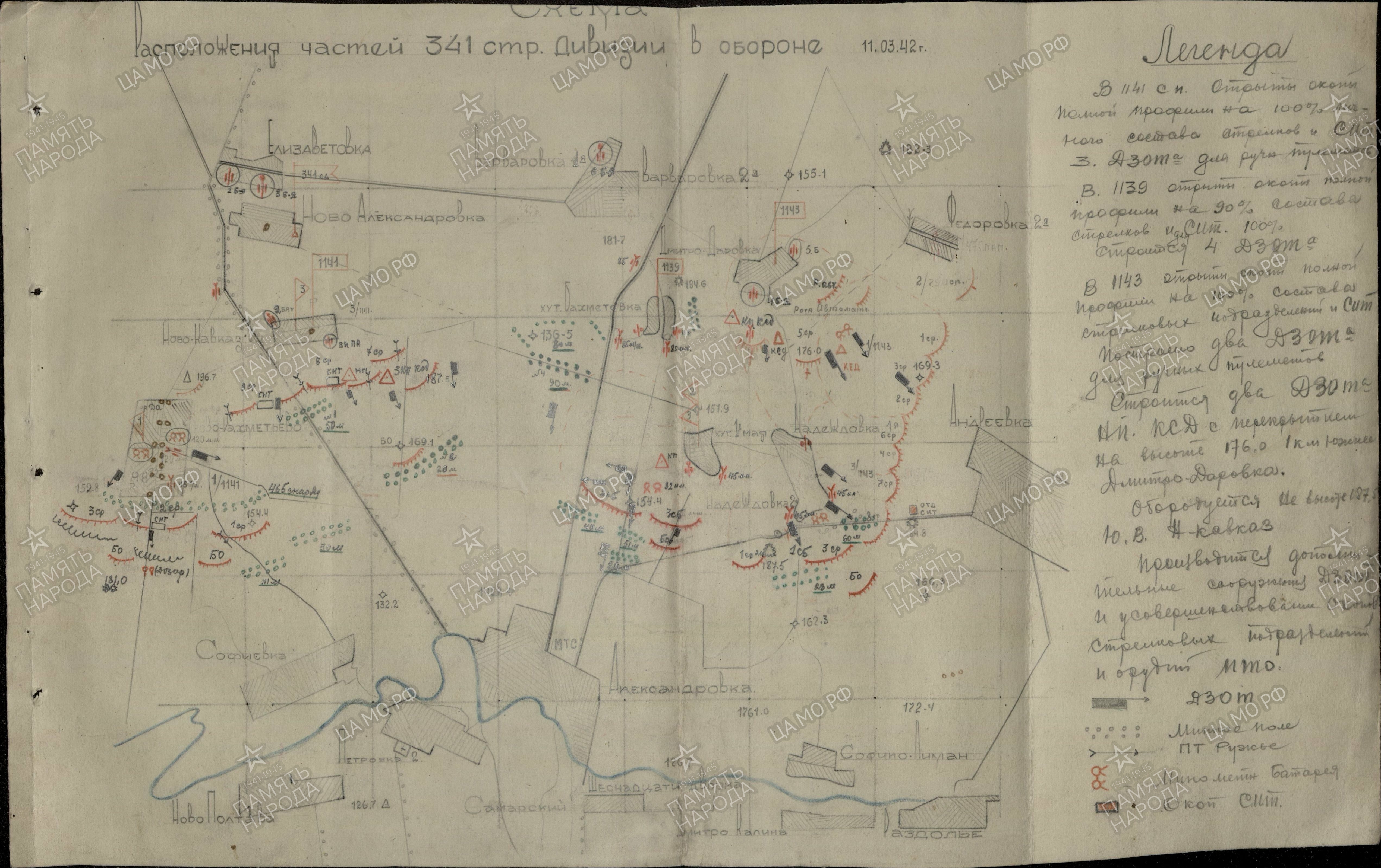 �������� ��������� ����������