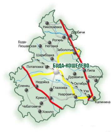 ������� ���� ������������