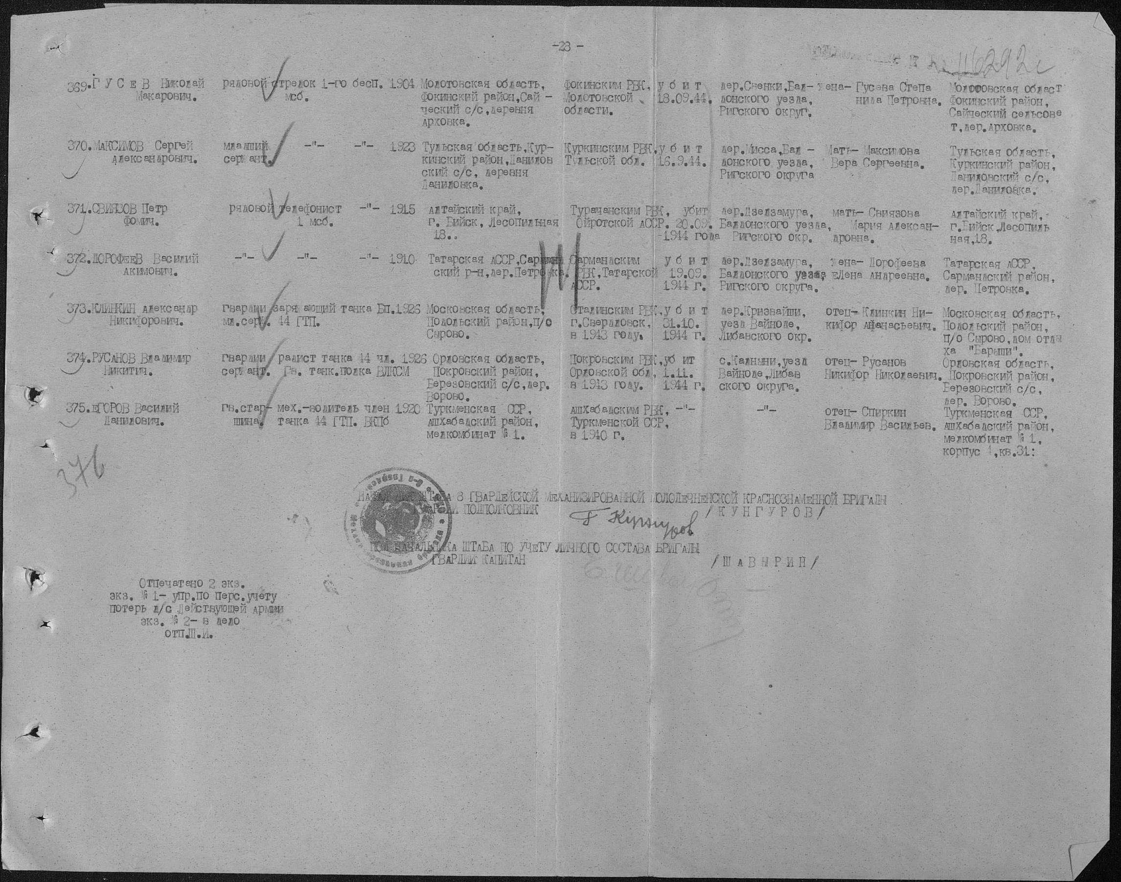 ������ ������� ��������