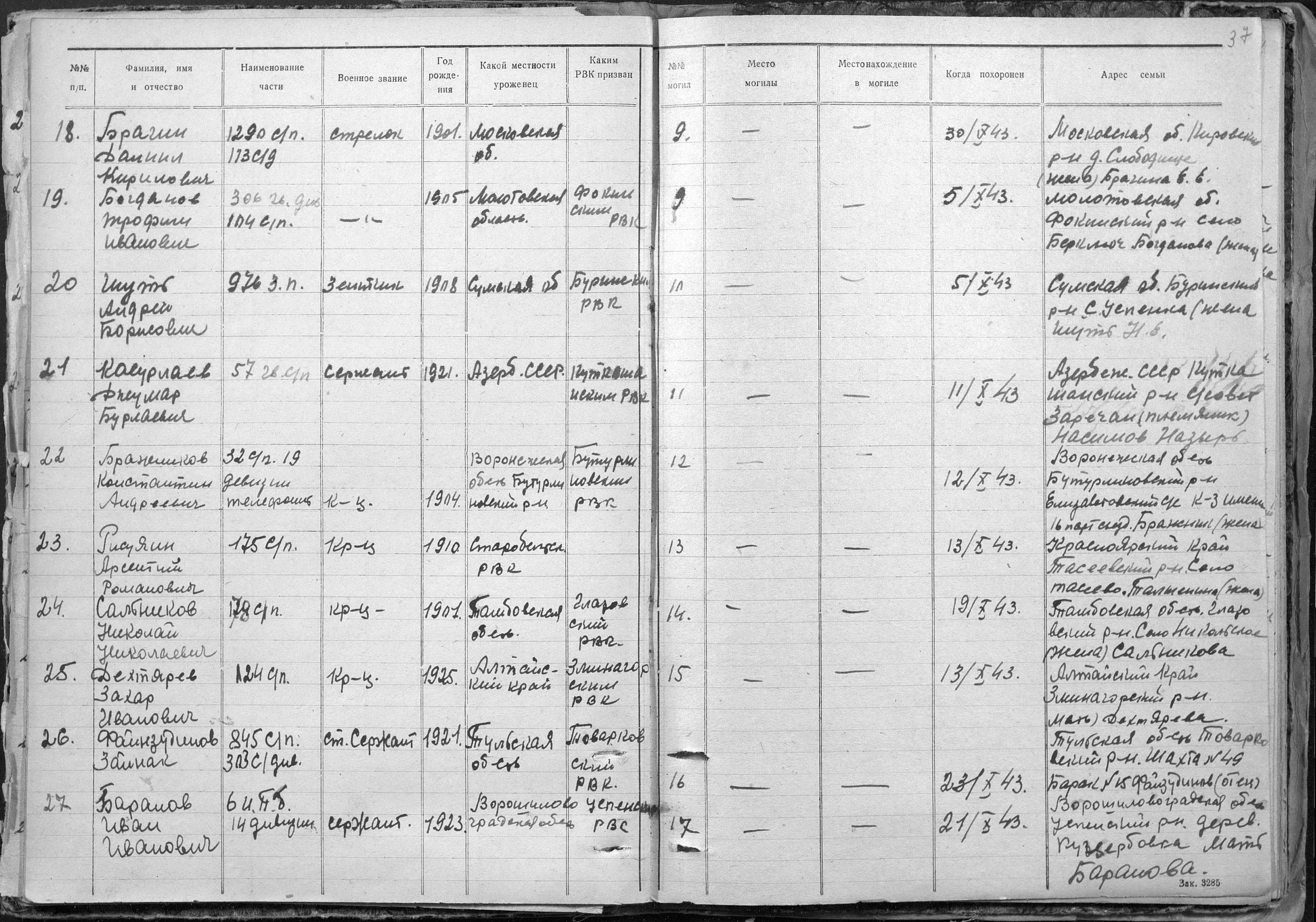 �������� ������ ��������