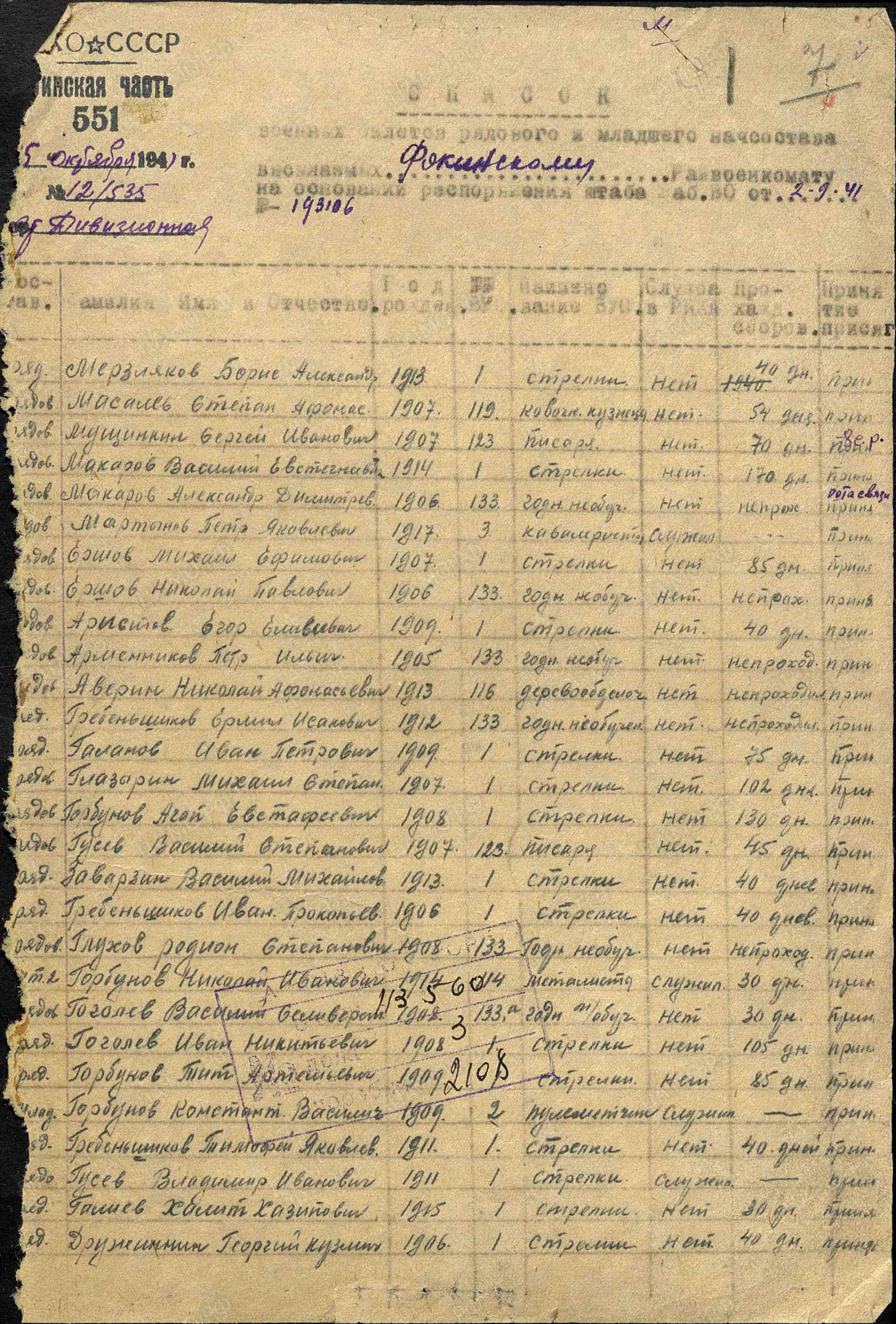 ������ ������ ����������