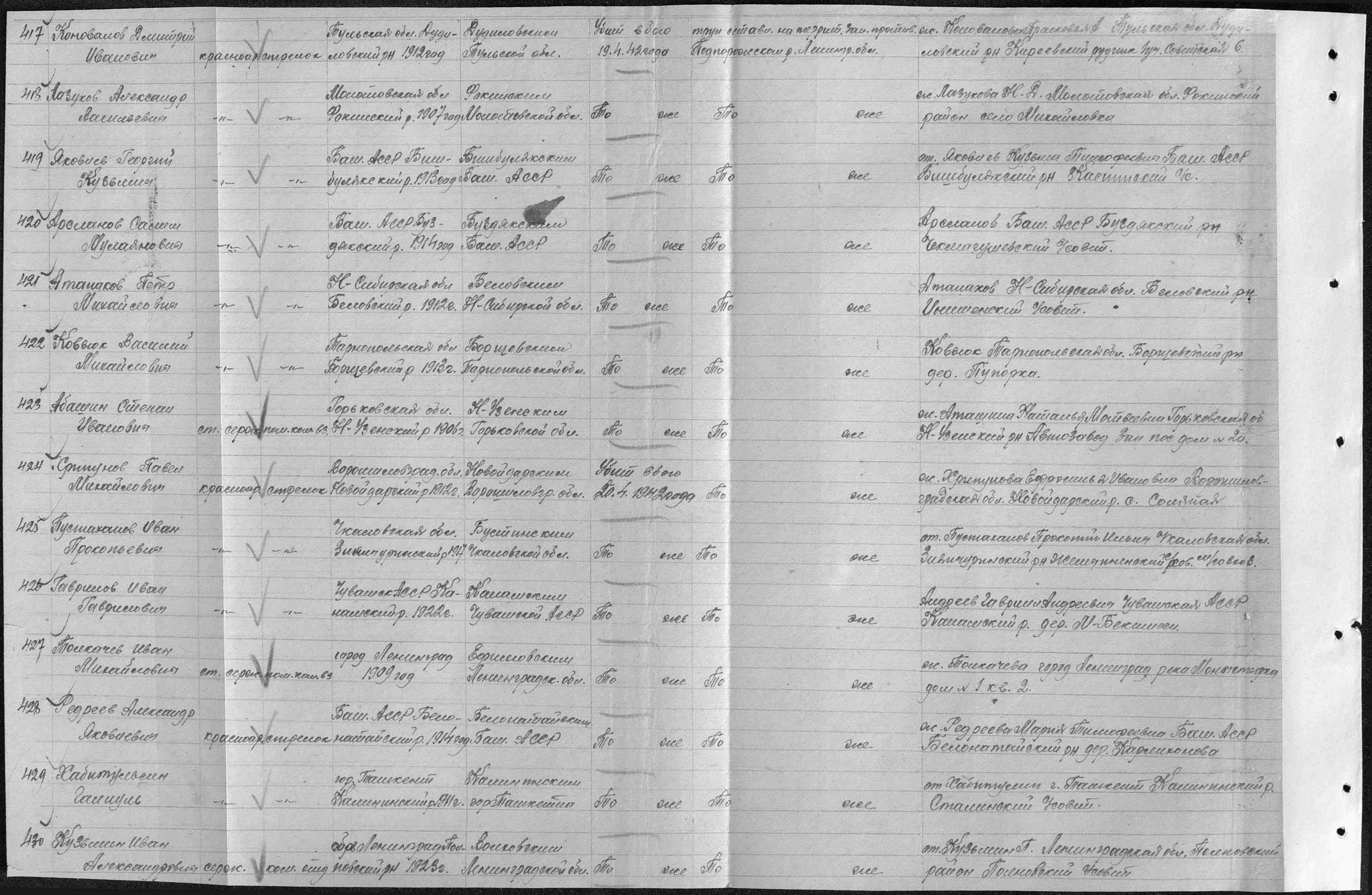 ����� ������ �����������