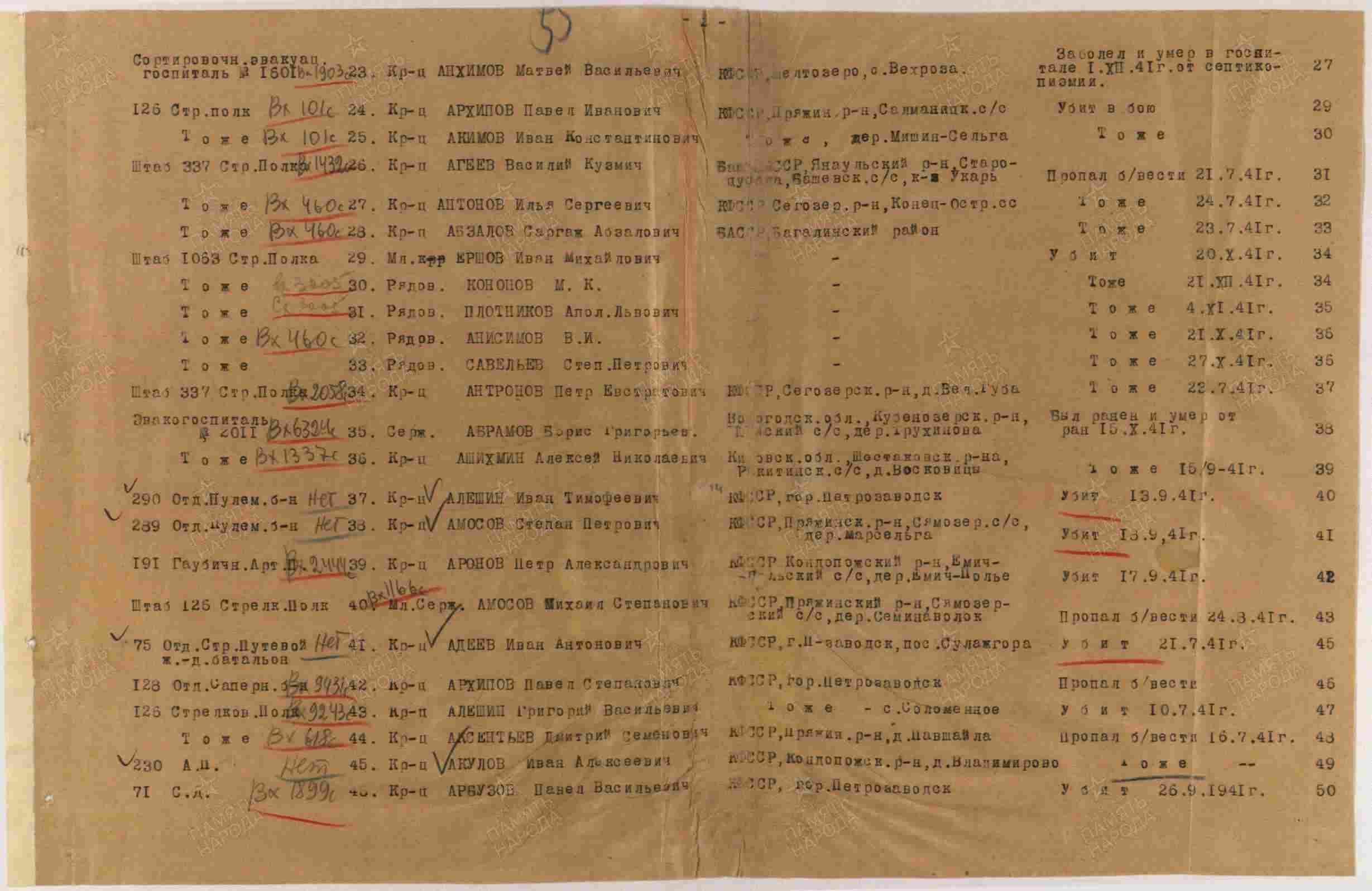 ������ ���� ��������������