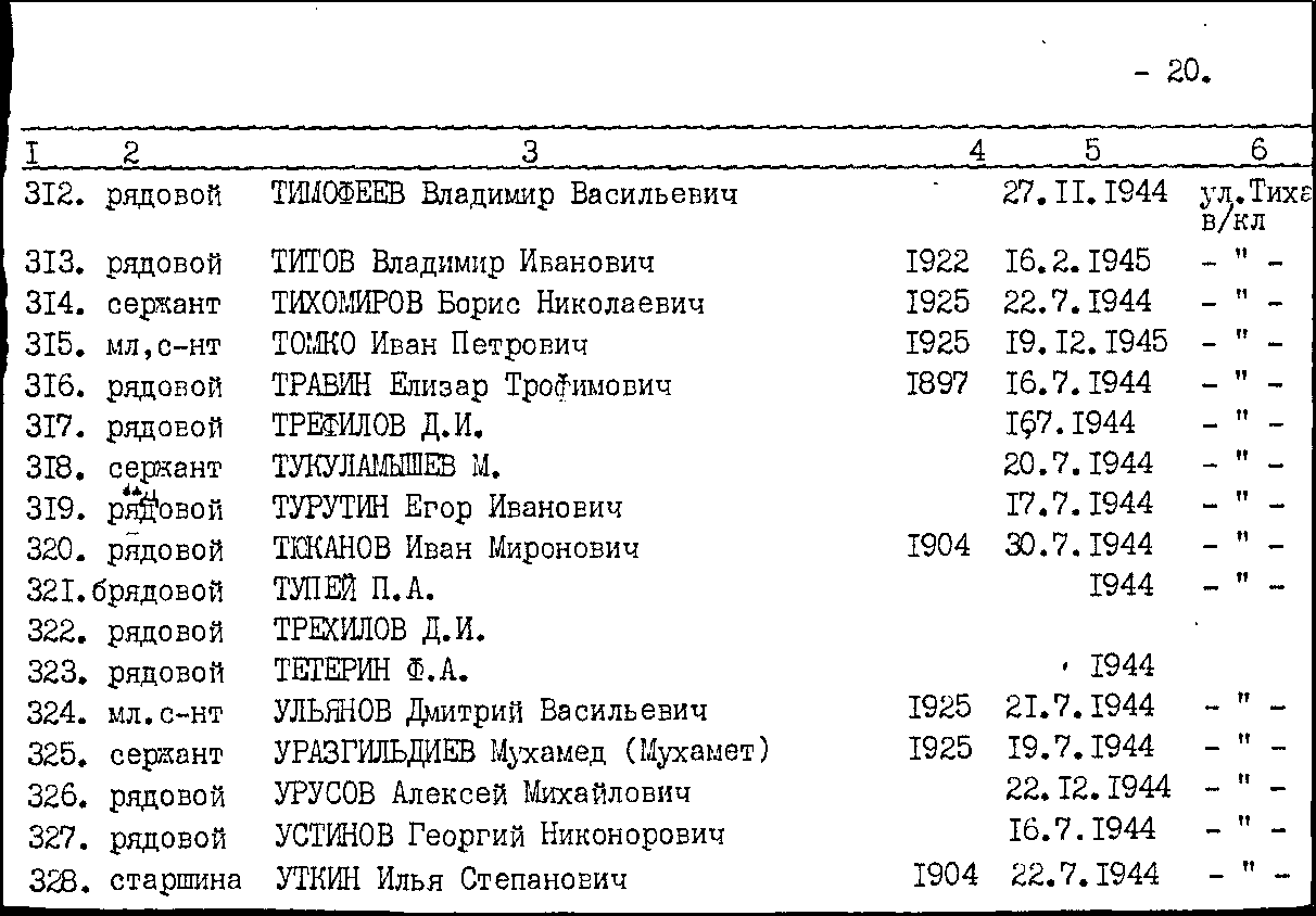 ������� ���� ���������