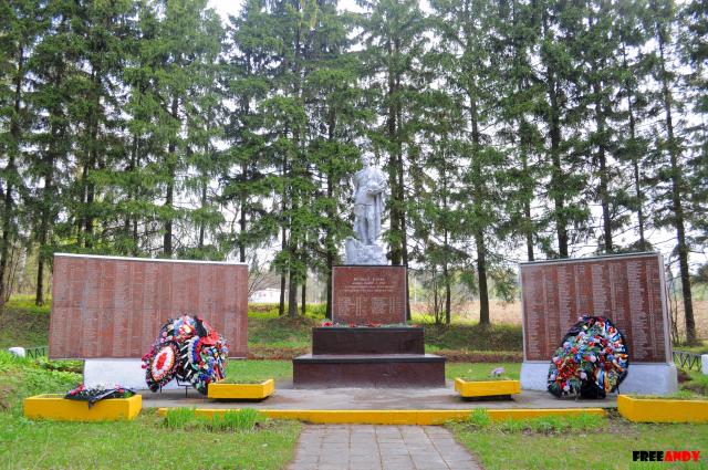 ����������� ������� �������������