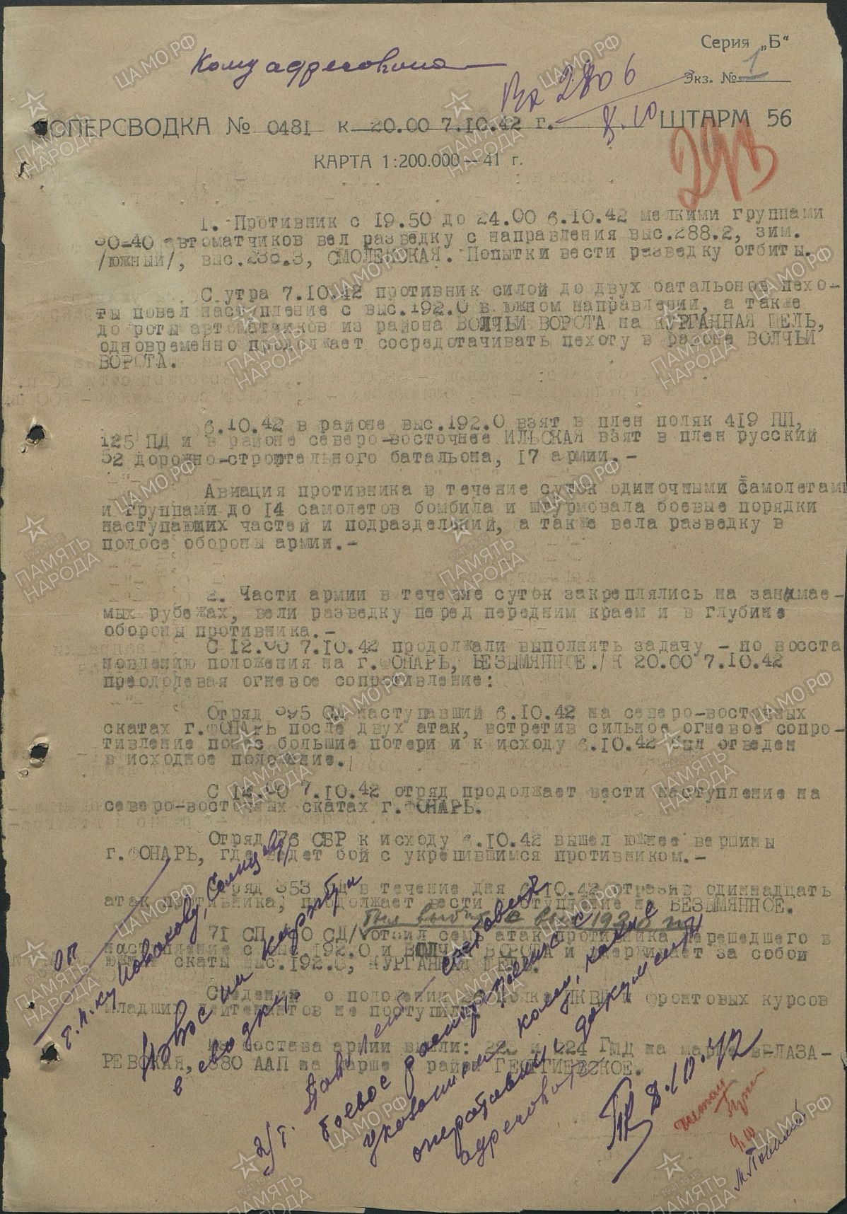 ������� ������� �����������