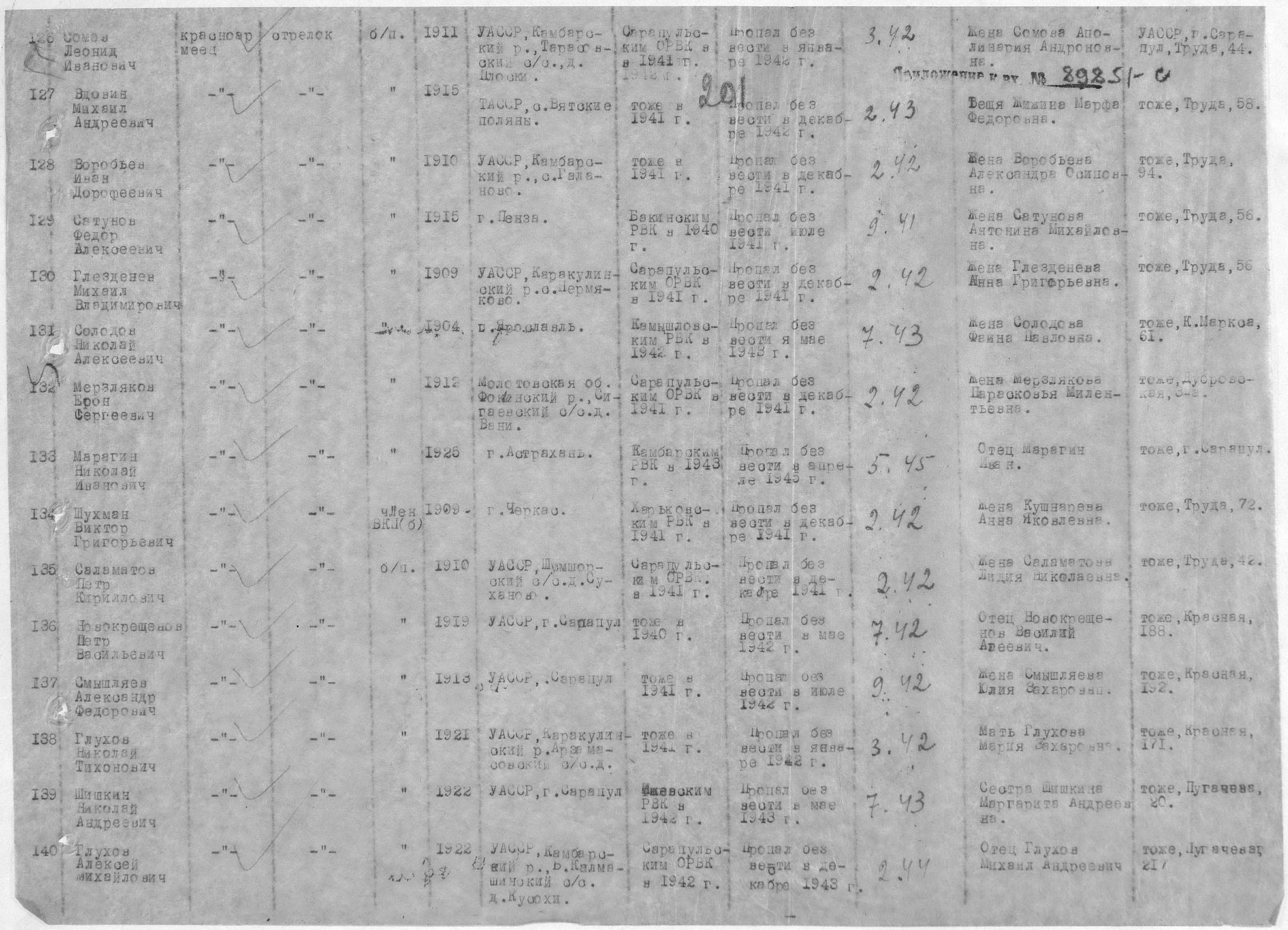 ��������� ���� ���������