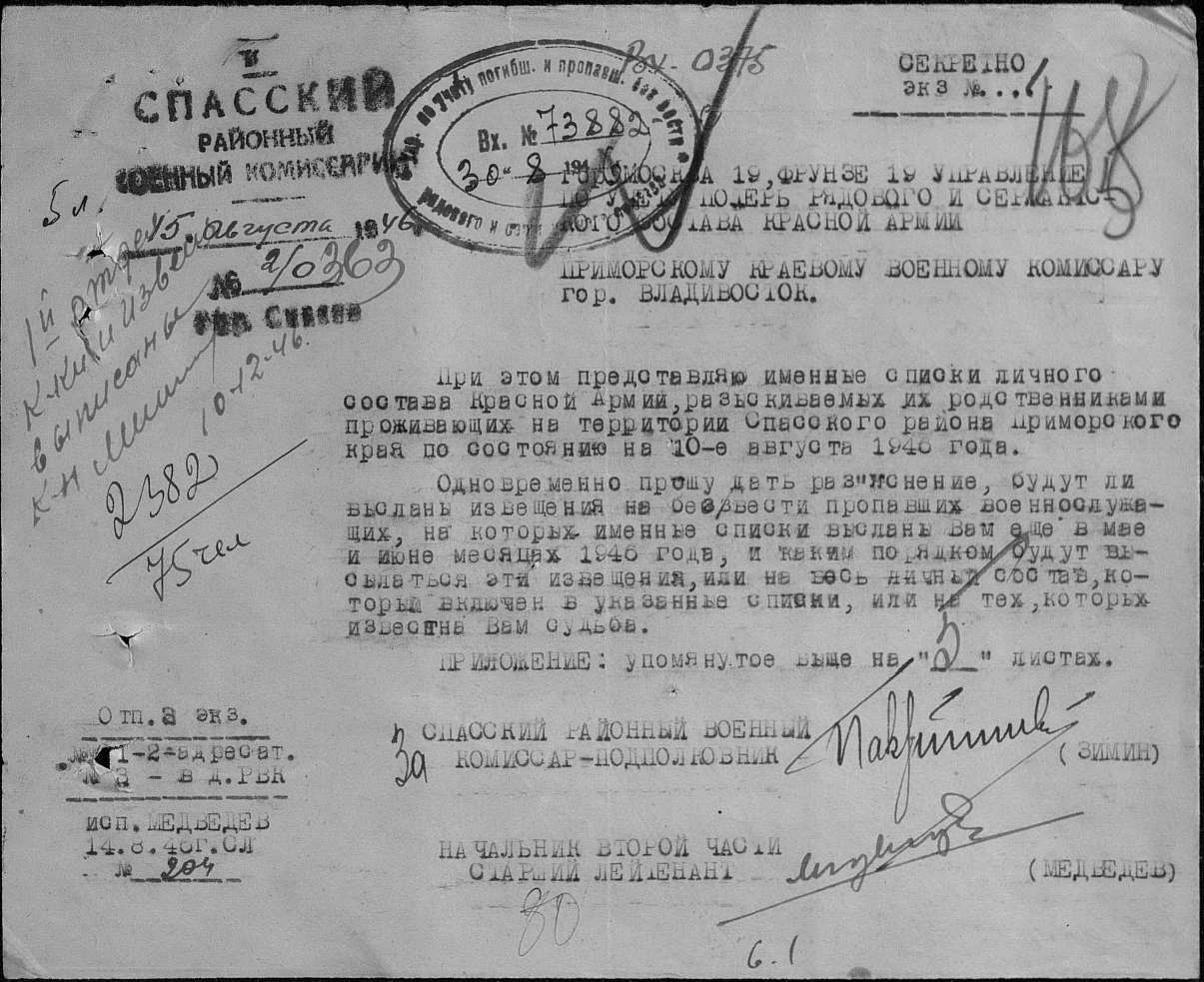 ������� ����� ����������