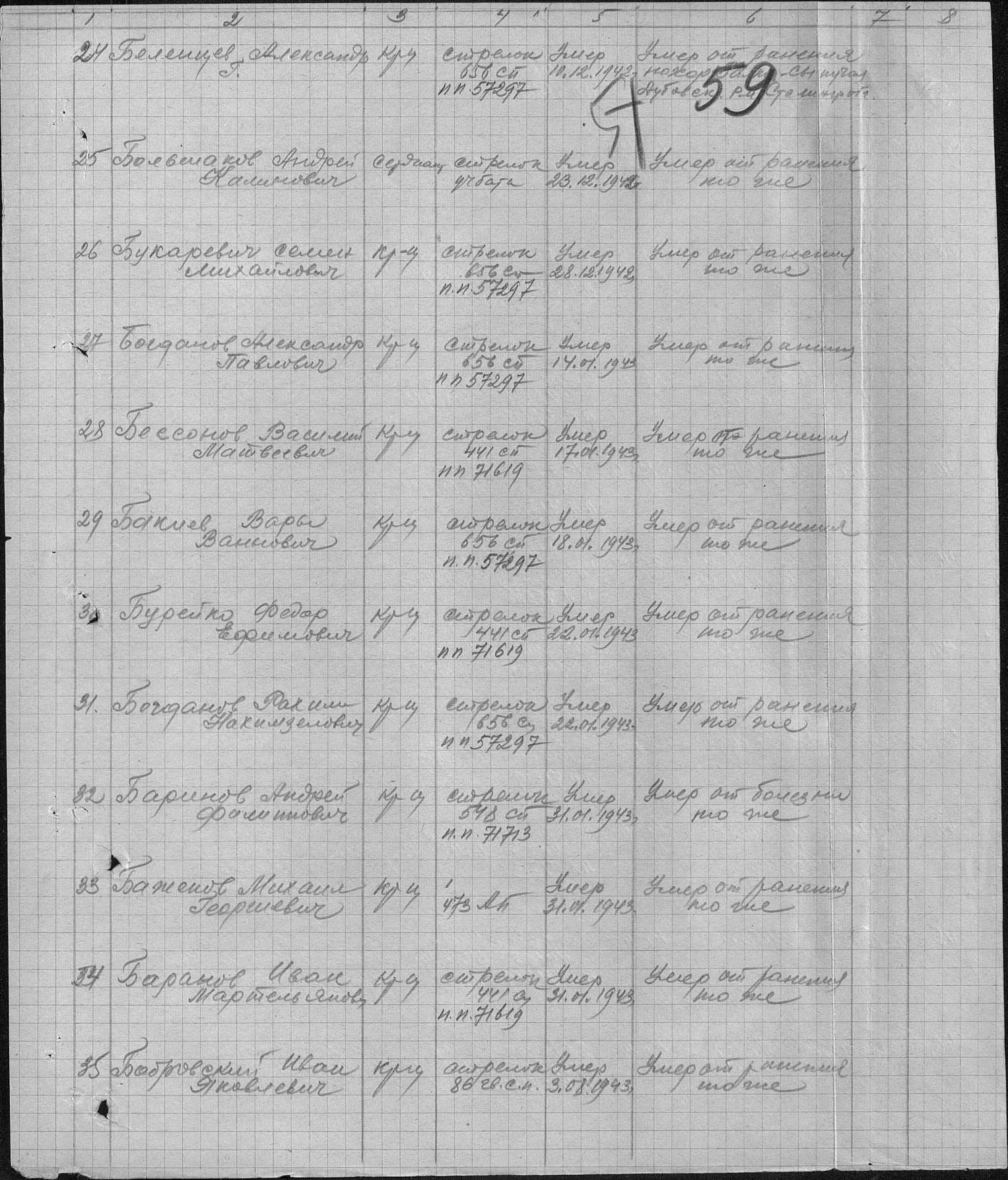 �������� ��������� ��������