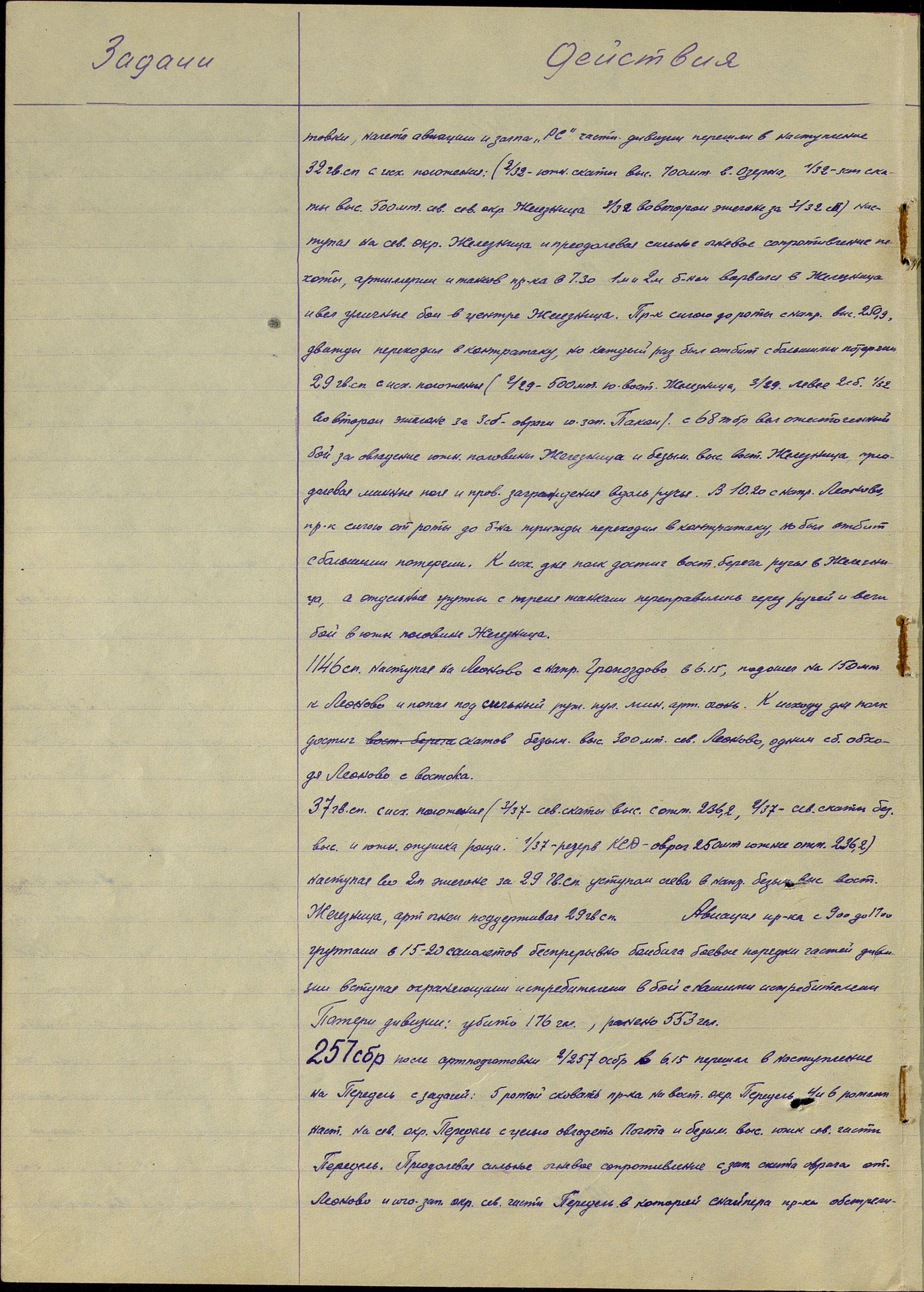 �������� ���� �������