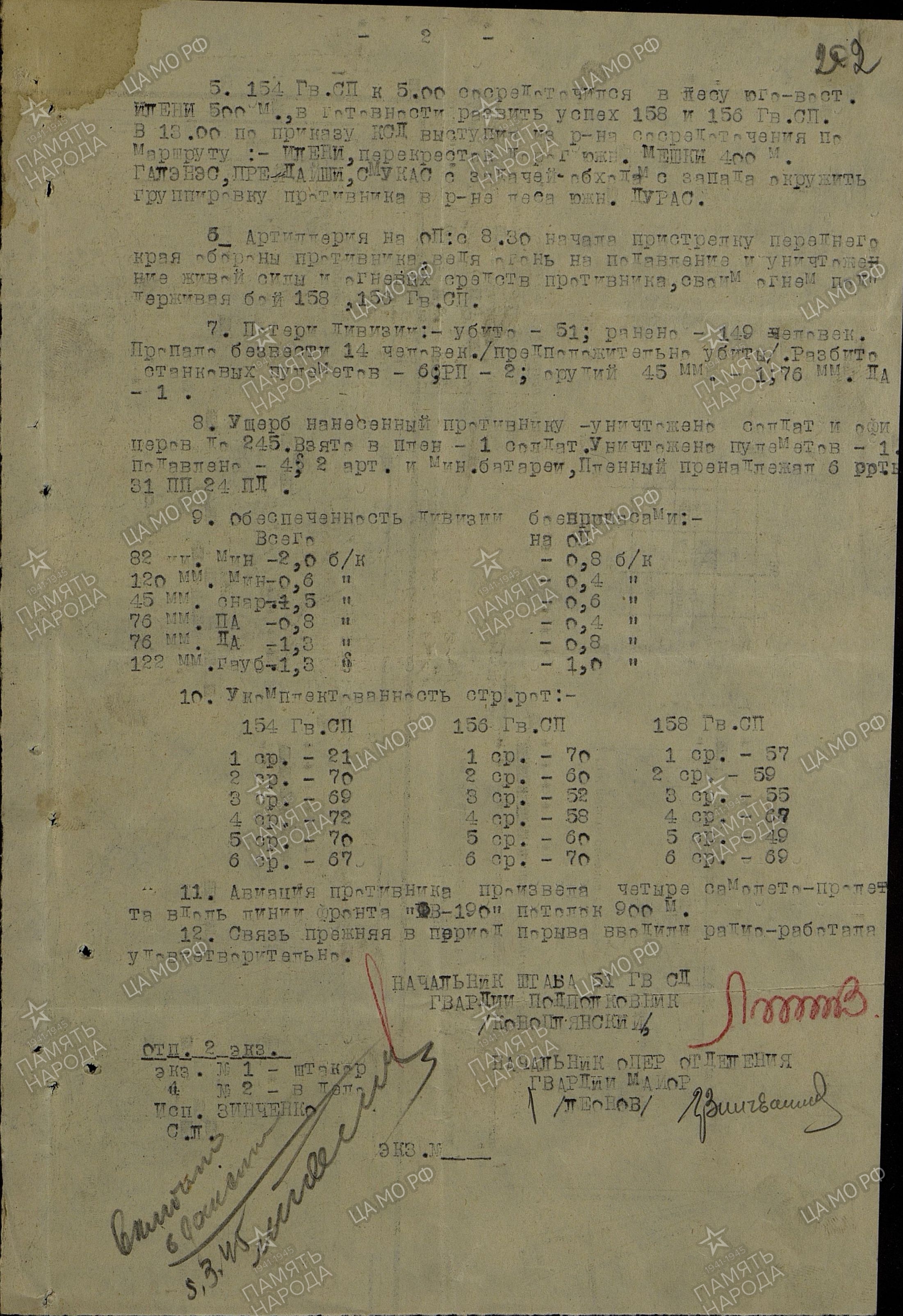 ������� ������� ���������