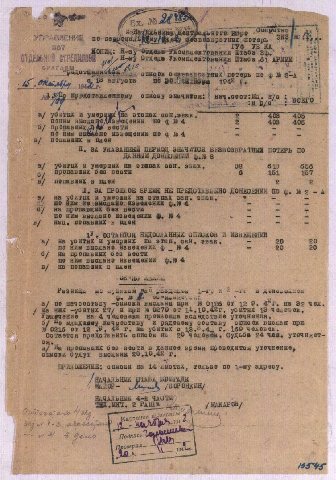 �������� ���� �������