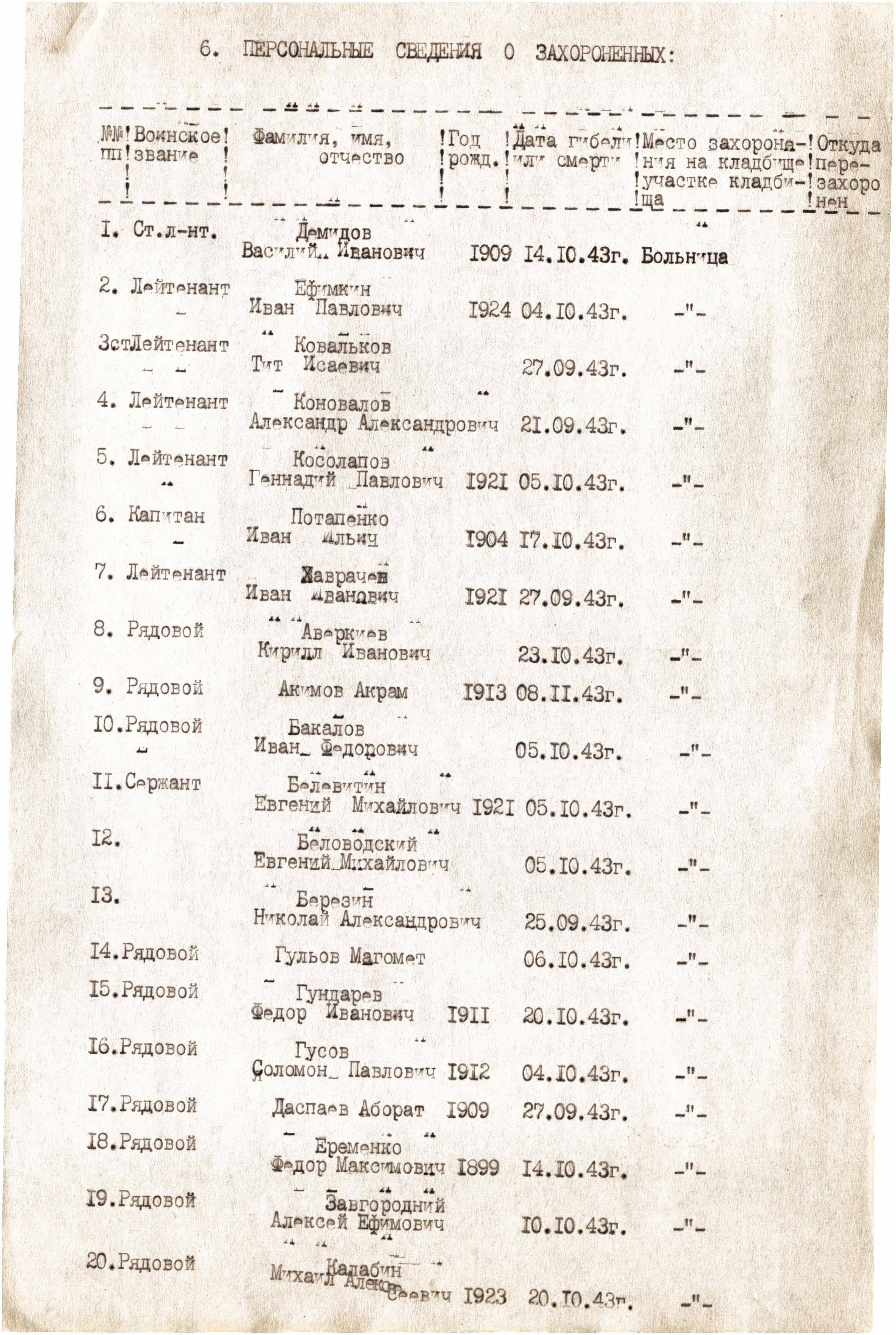 ������� ������ ����������