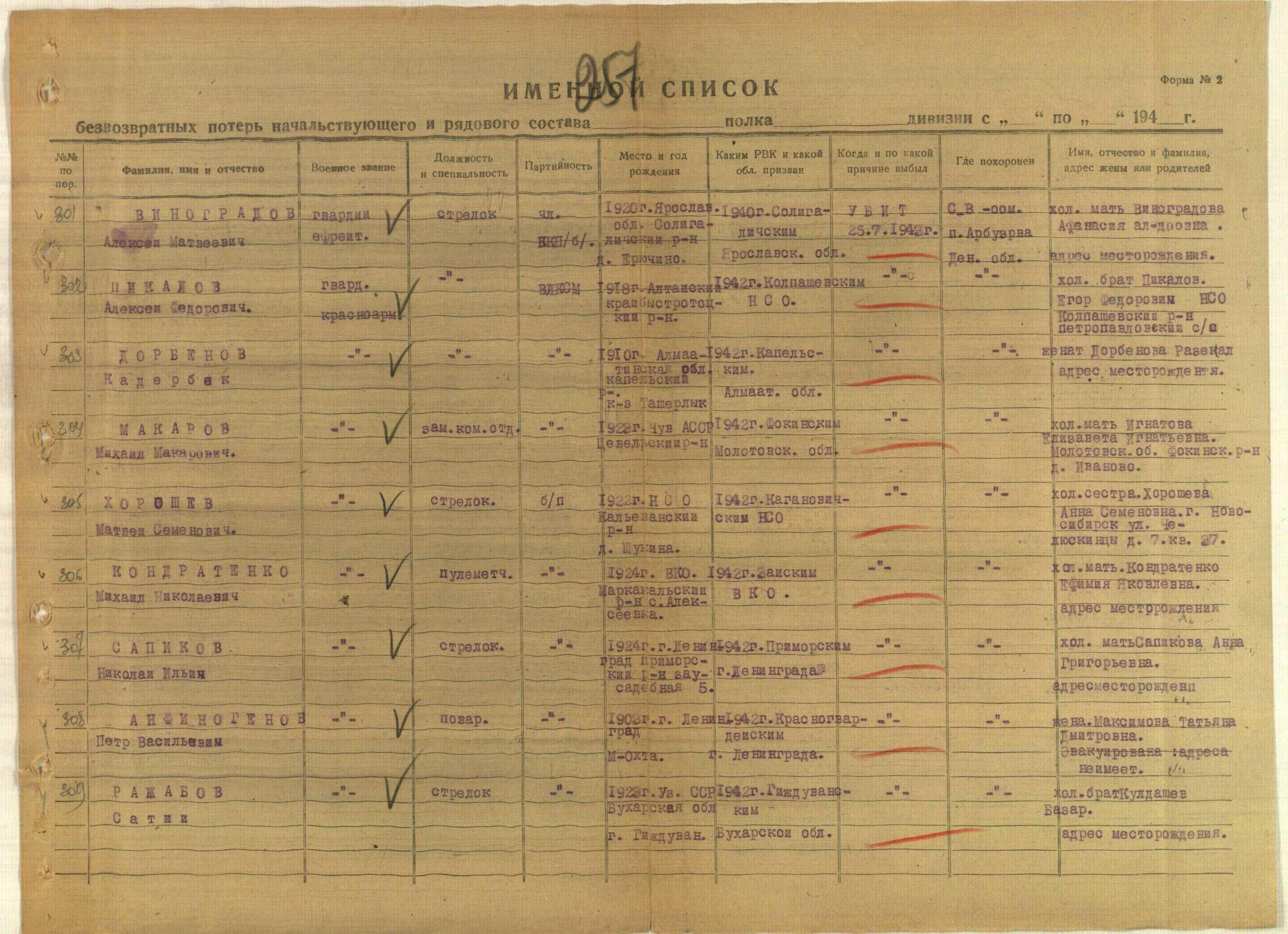 �������� ������ ���������