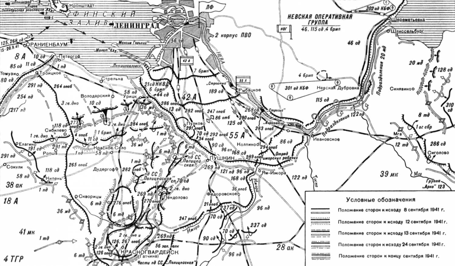 ������� ������ ���������