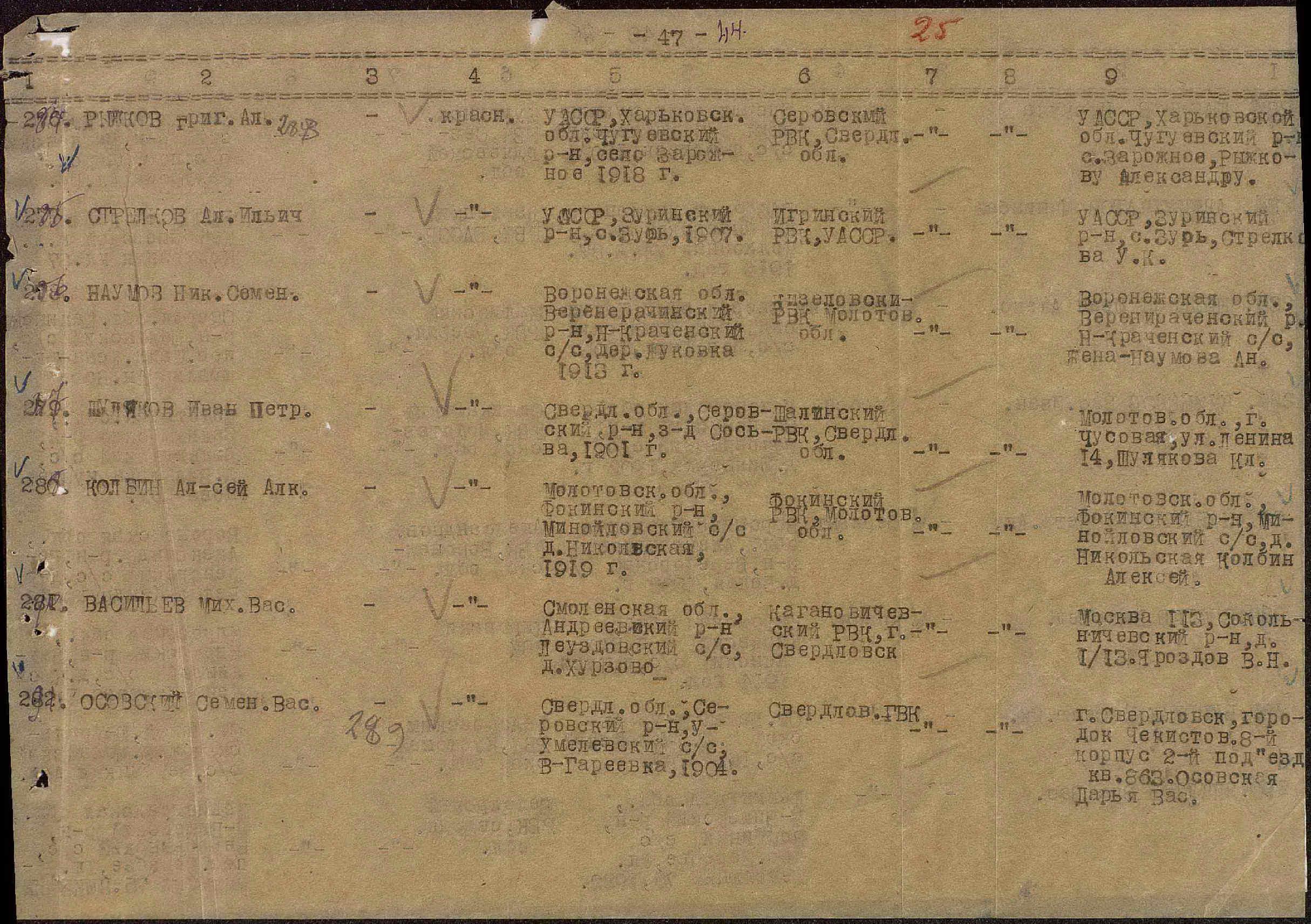 ������ ������� ����������