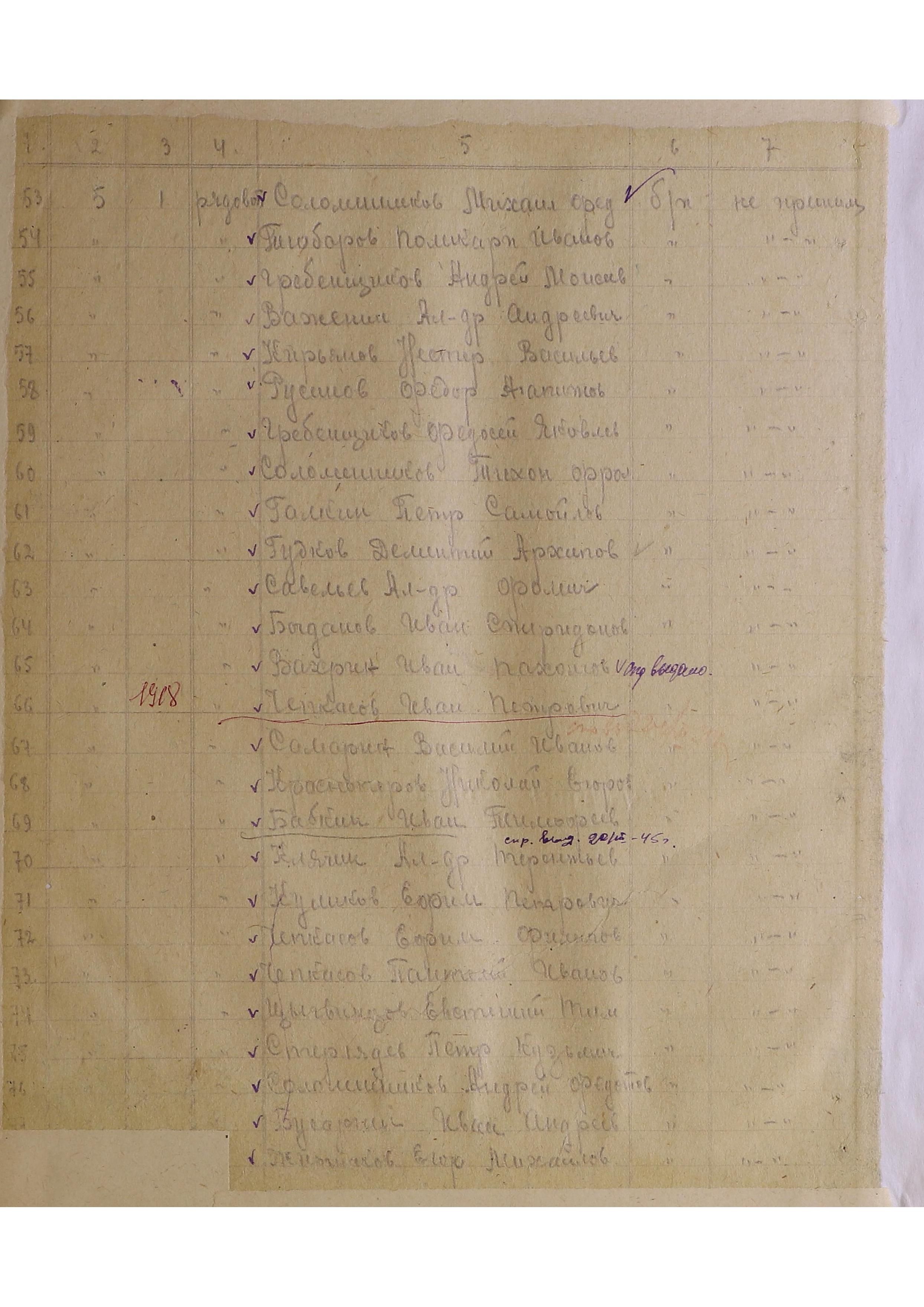 ������ ���� ����������