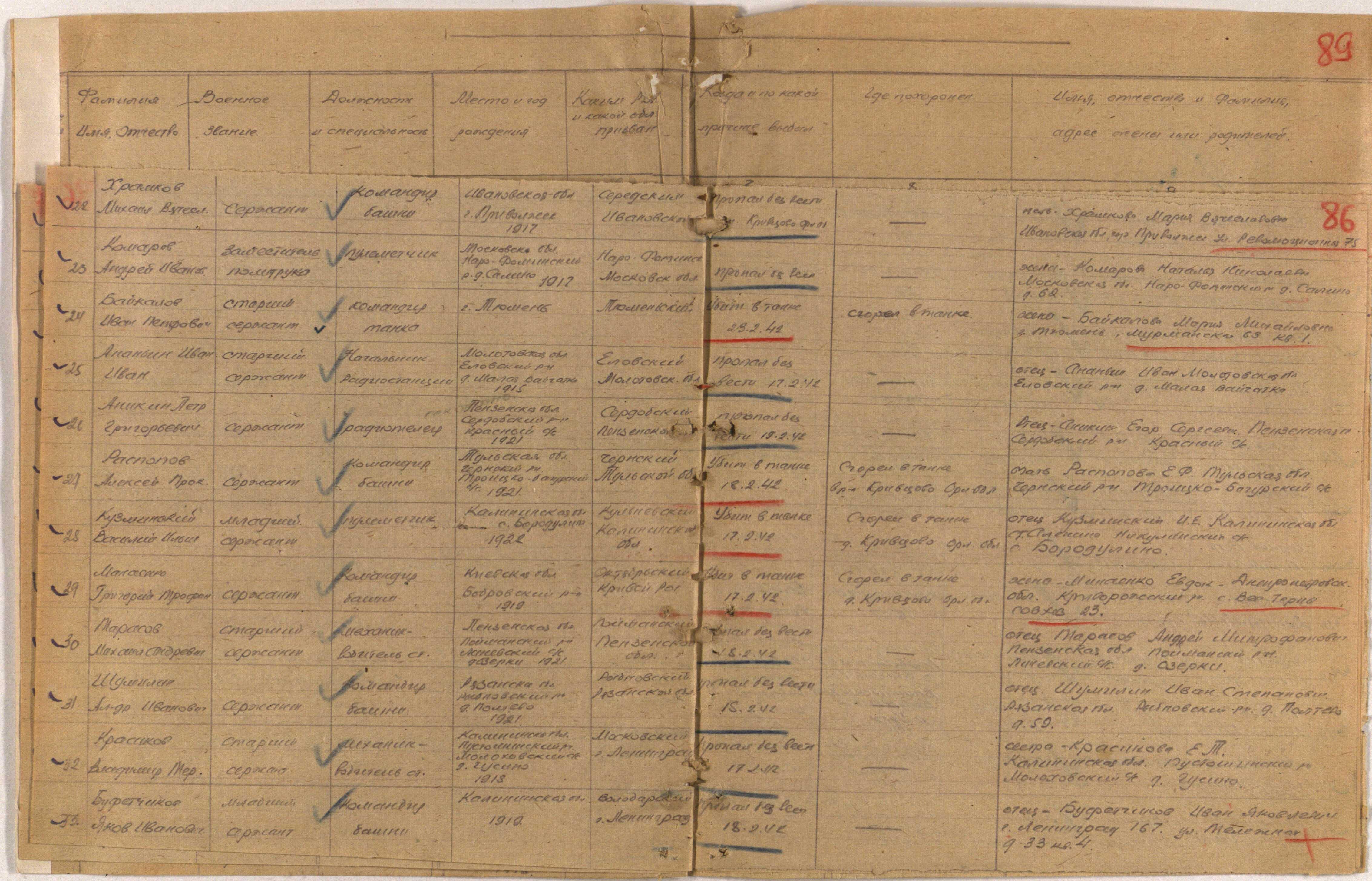 ������ ���� ��������