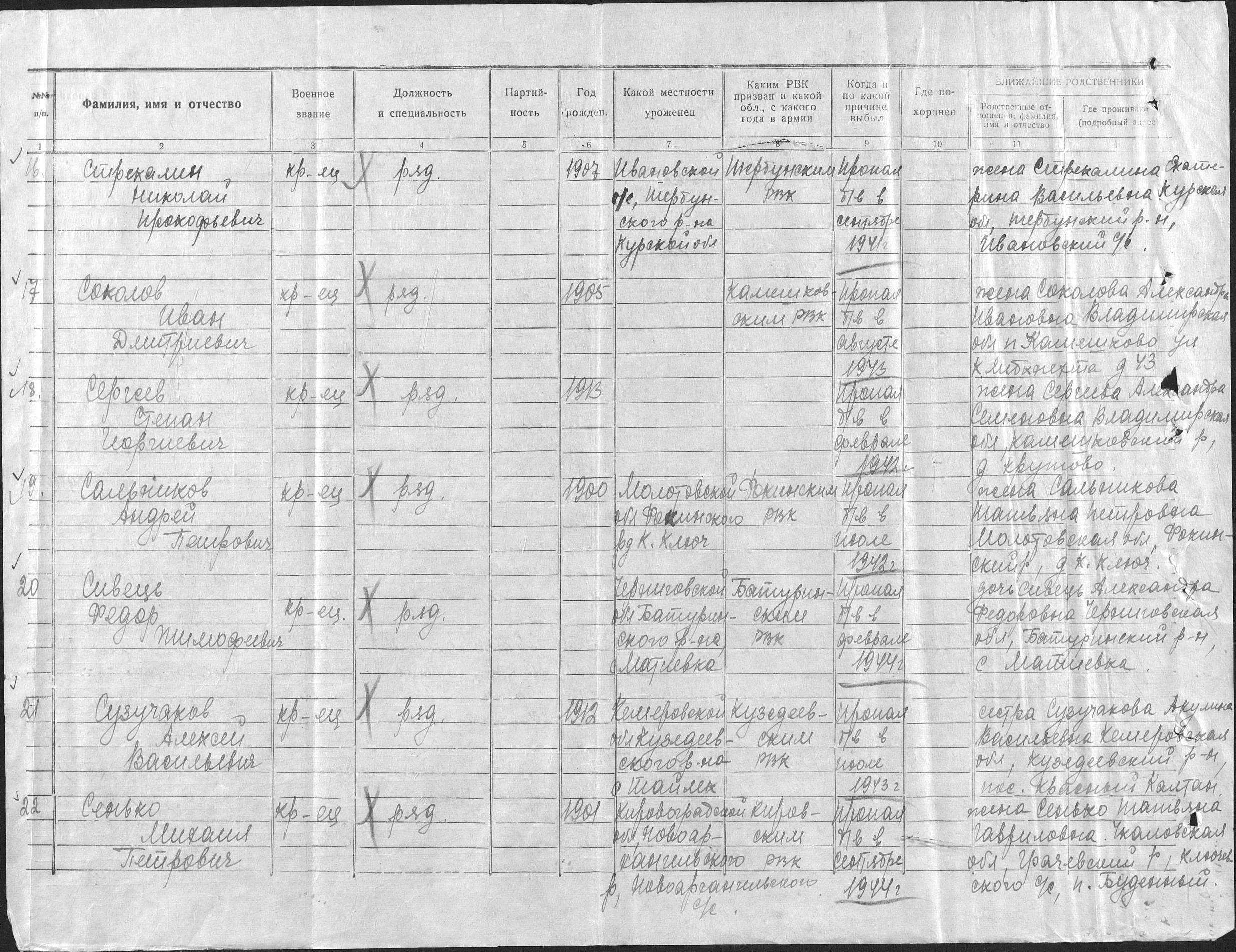 ��������� ������ ��������