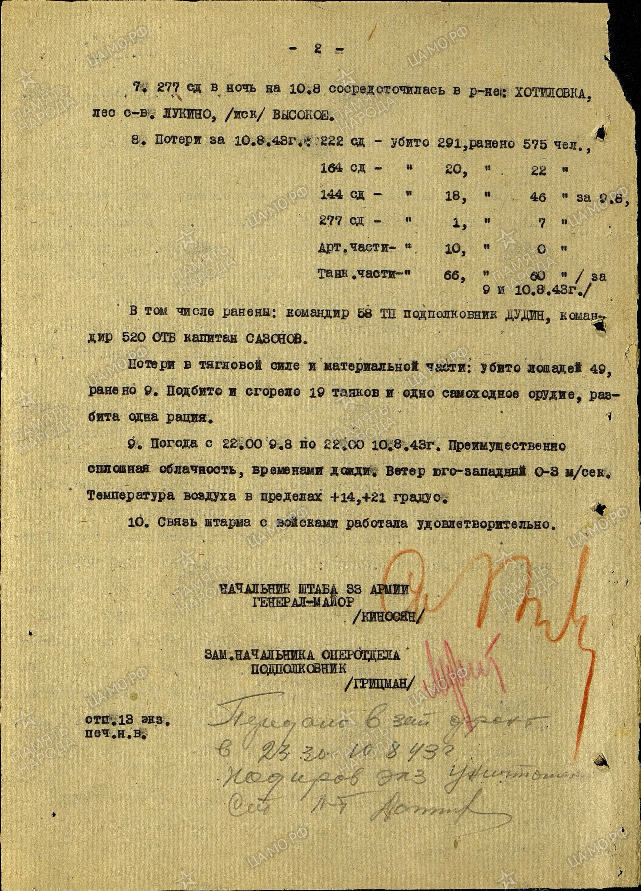 �������� ���� ����������