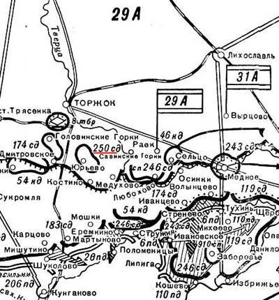 ������� ���� ����������