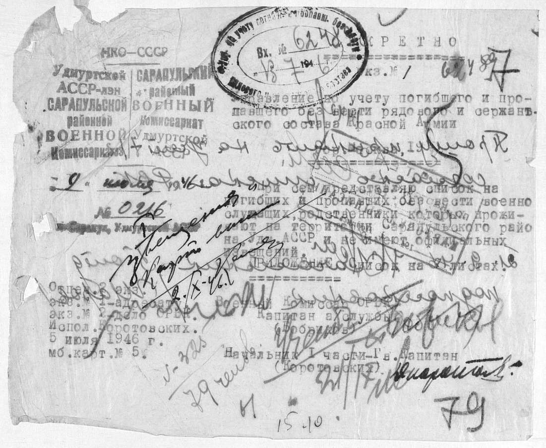 �������� ���� �������������