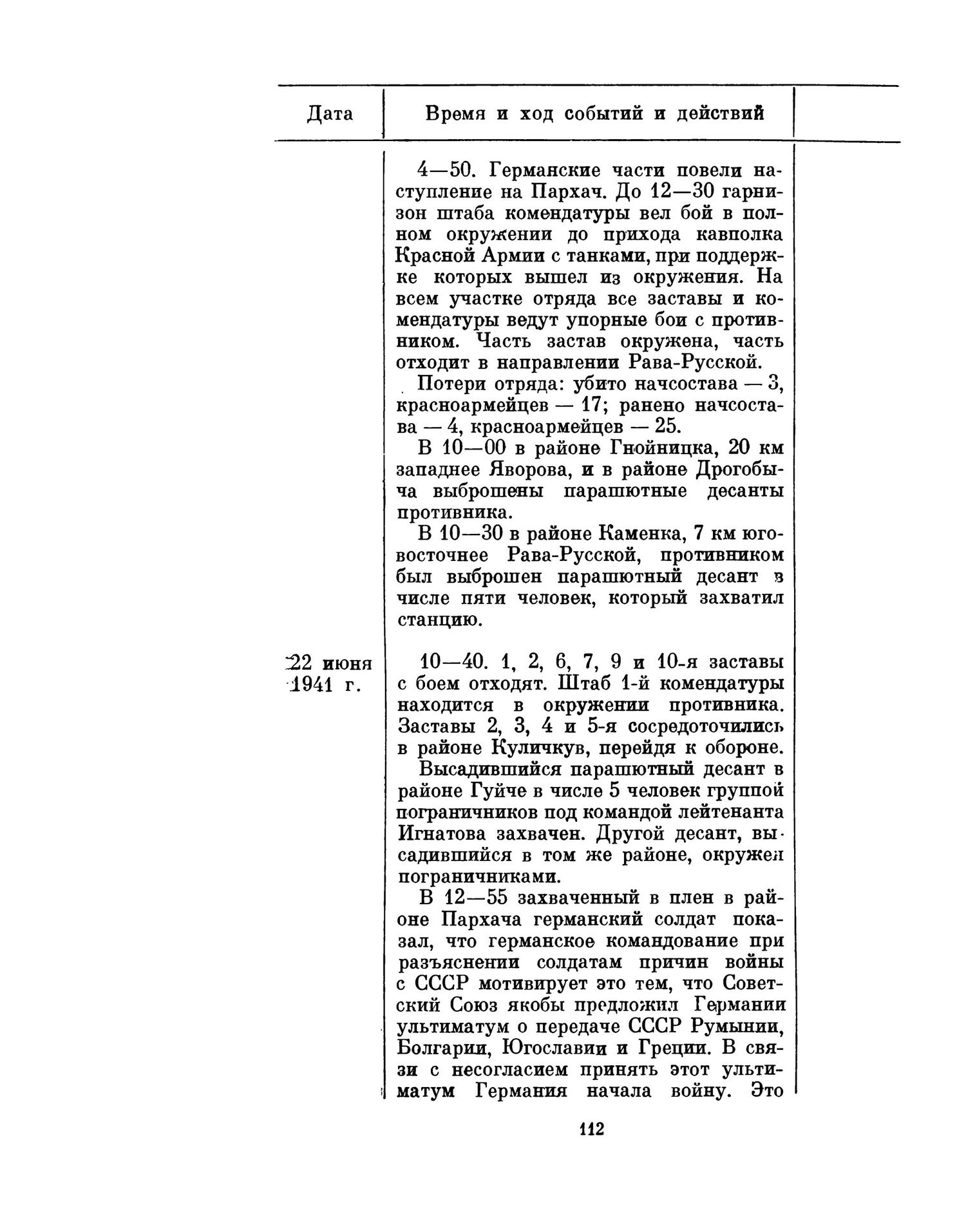 �������� ����� ���������