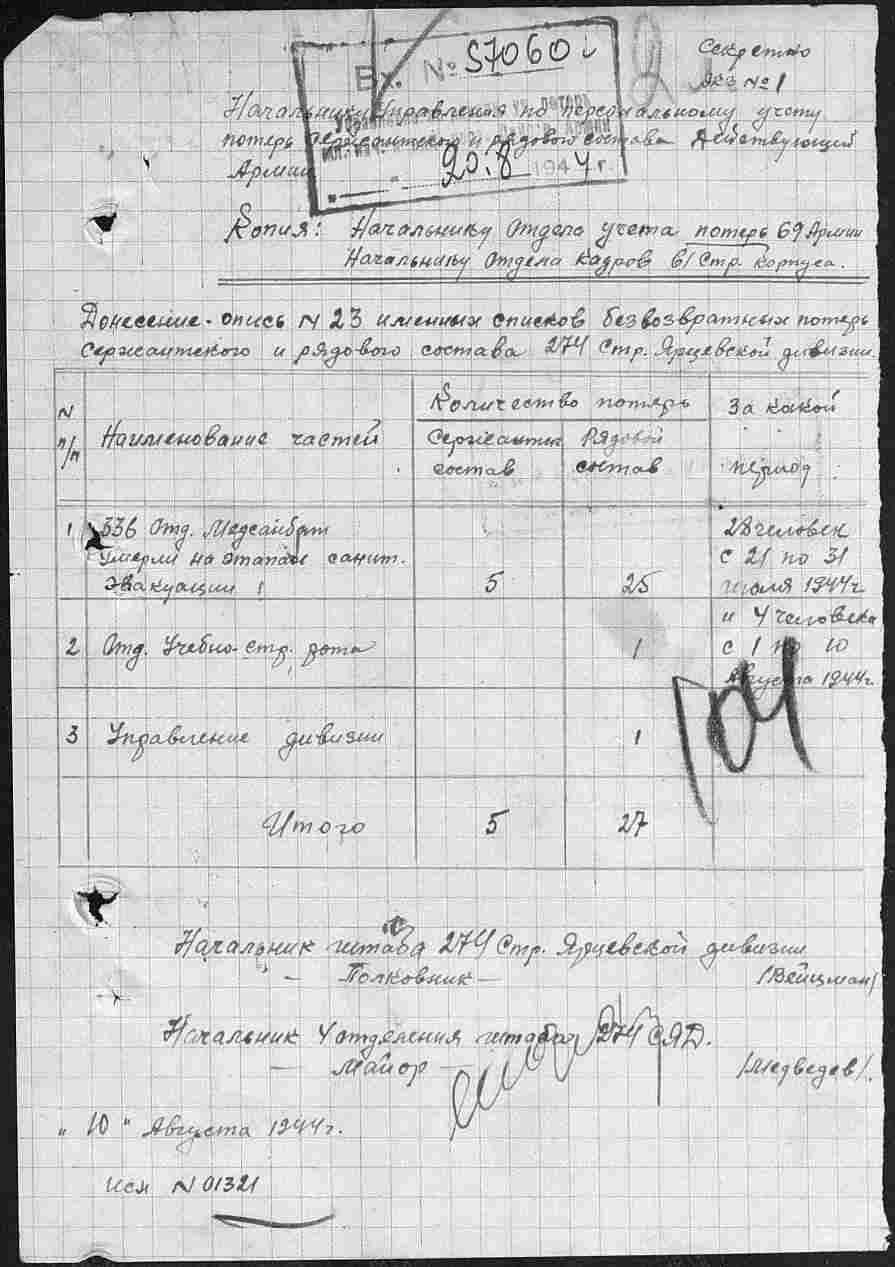 ��������� ���� �����������